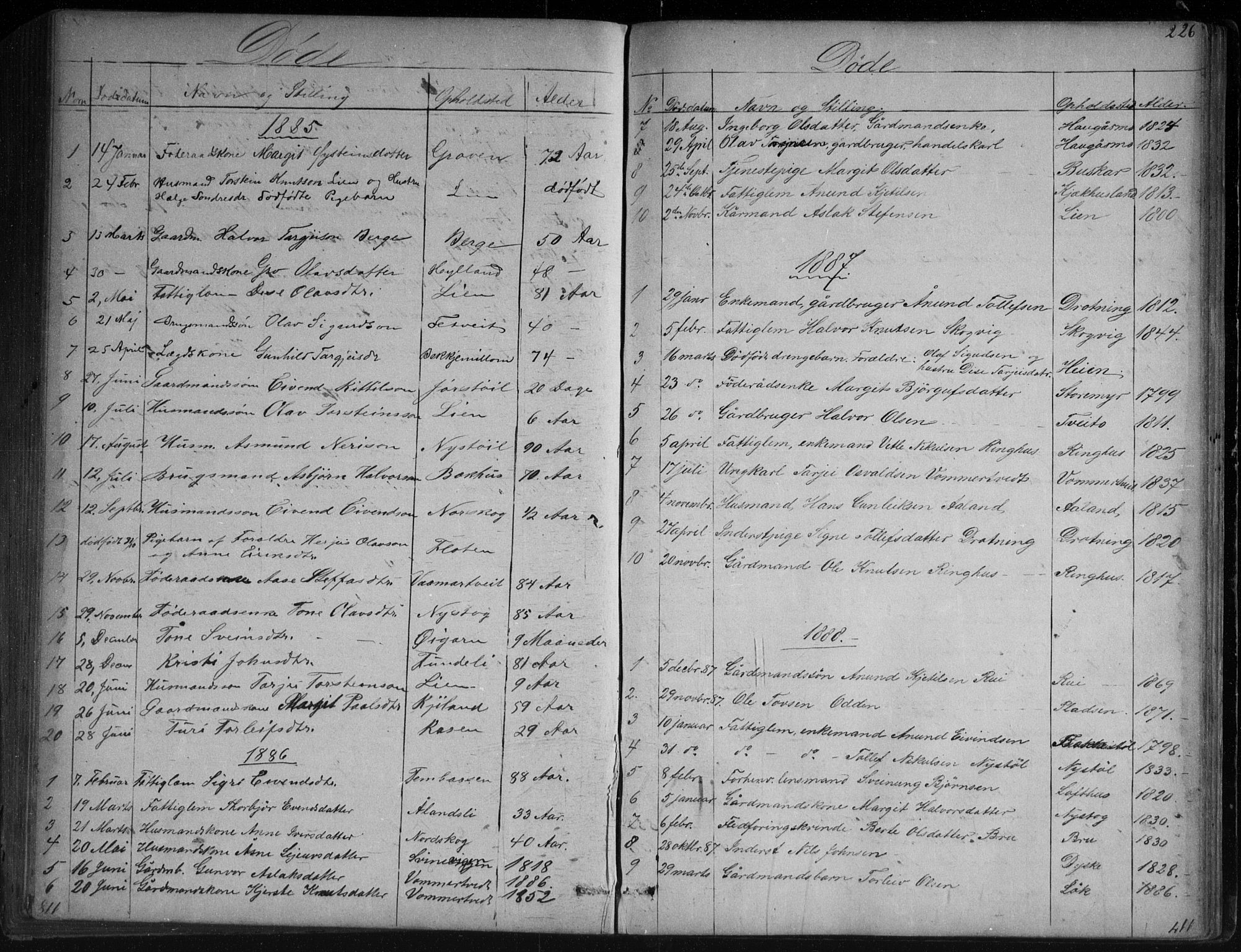 Vinje kirkebøker, AV/SAKO-A-312/G/Ga/L0002: Parish register (copy) no. I 2, 1849-1893, p. 226