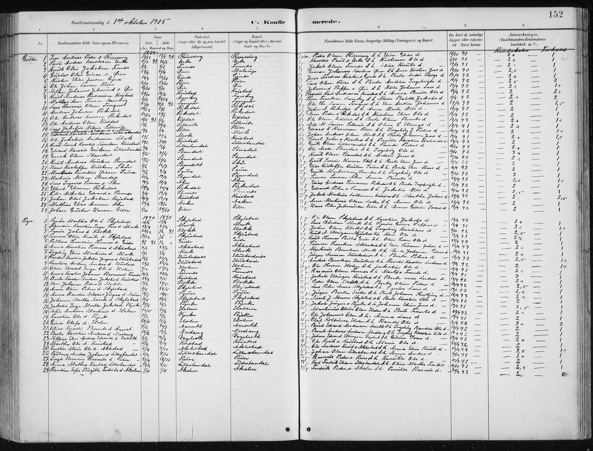 Ministerialprotokoller, klokkerbøker og fødselsregistre - Møre og Romsdal, AV/SAT-A-1454/515/L0215: Parish register (copy) no. 515C02, 1884-1906, p. 152