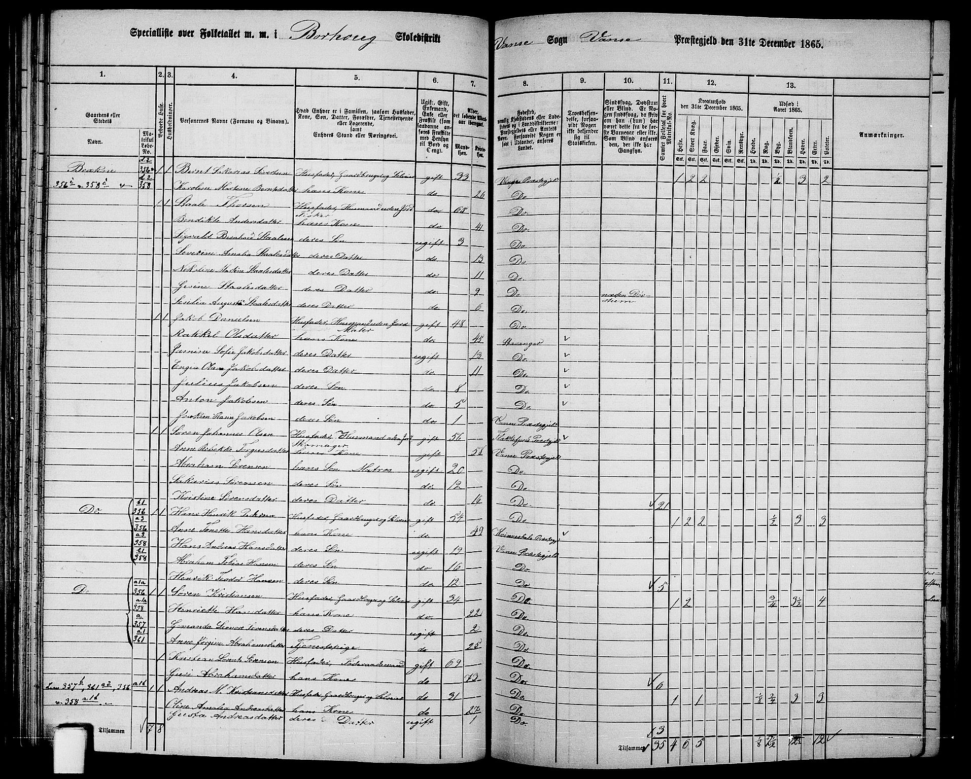 RA, 1865 census for Vanse/Vanse og Farsund, 1865, p. 118