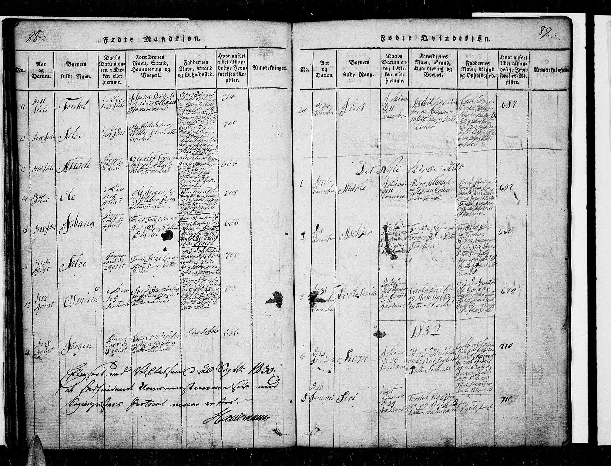 Sirdal sokneprestkontor, SAK/1111-0036/F/Fb/Fbb/L0001: Parish register (copy) no. B 1, 1815-1834, p. 88-89