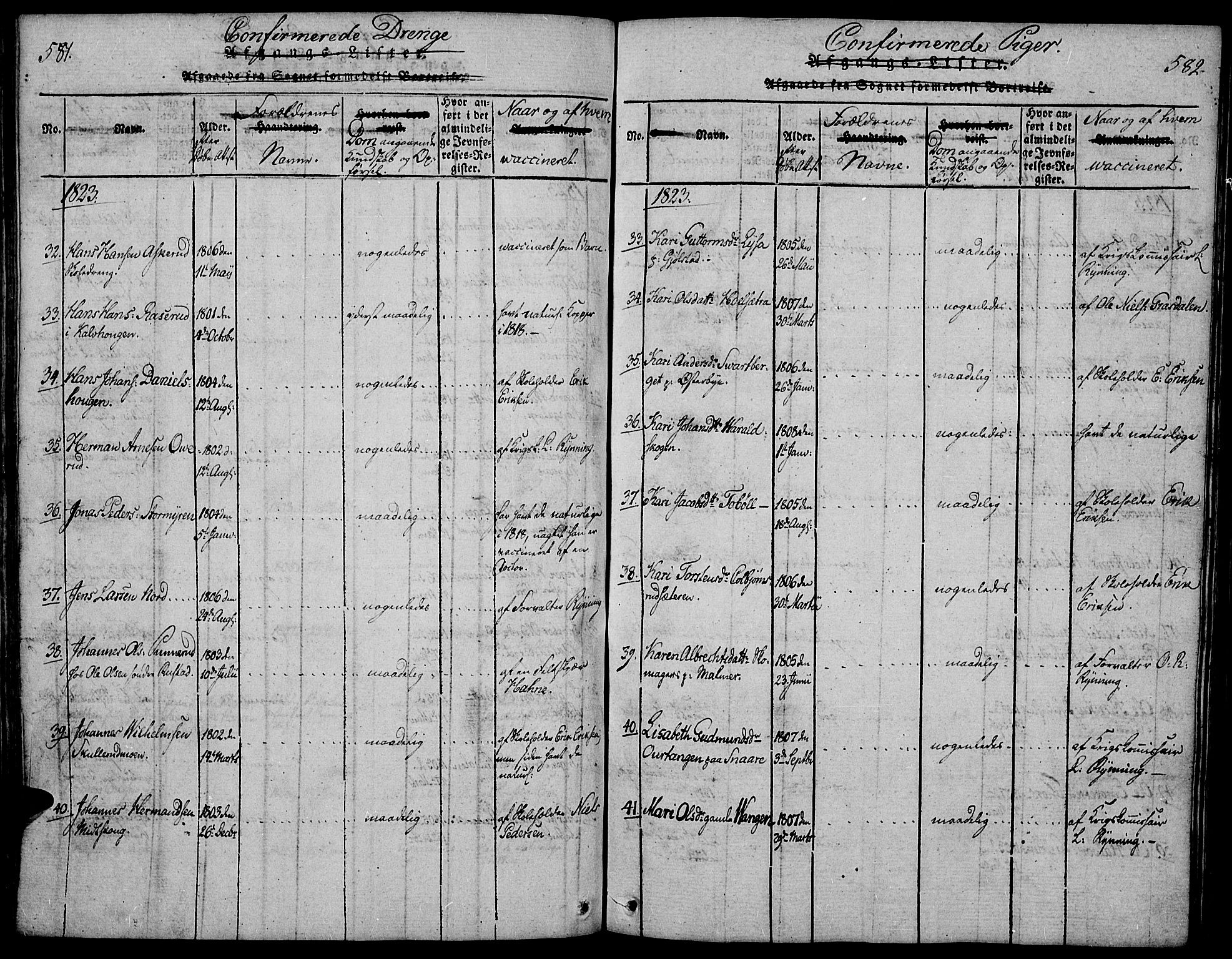 Vinger prestekontor, AV/SAH-PREST-024/H/Ha/Hab/L0001: Parish register (copy) no. 1, 1814-1825, p. 581-582