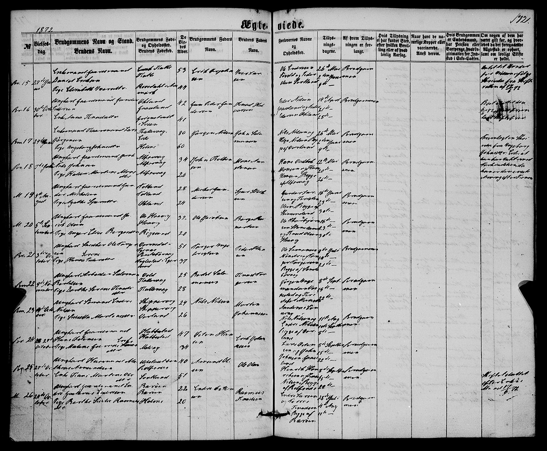 Finnås sokneprestembete, AV/SAB-A-99925/H/Ha/Haa/Haaa/L0008: Parish register (official) no. A 8, 1863-1872, p. 172