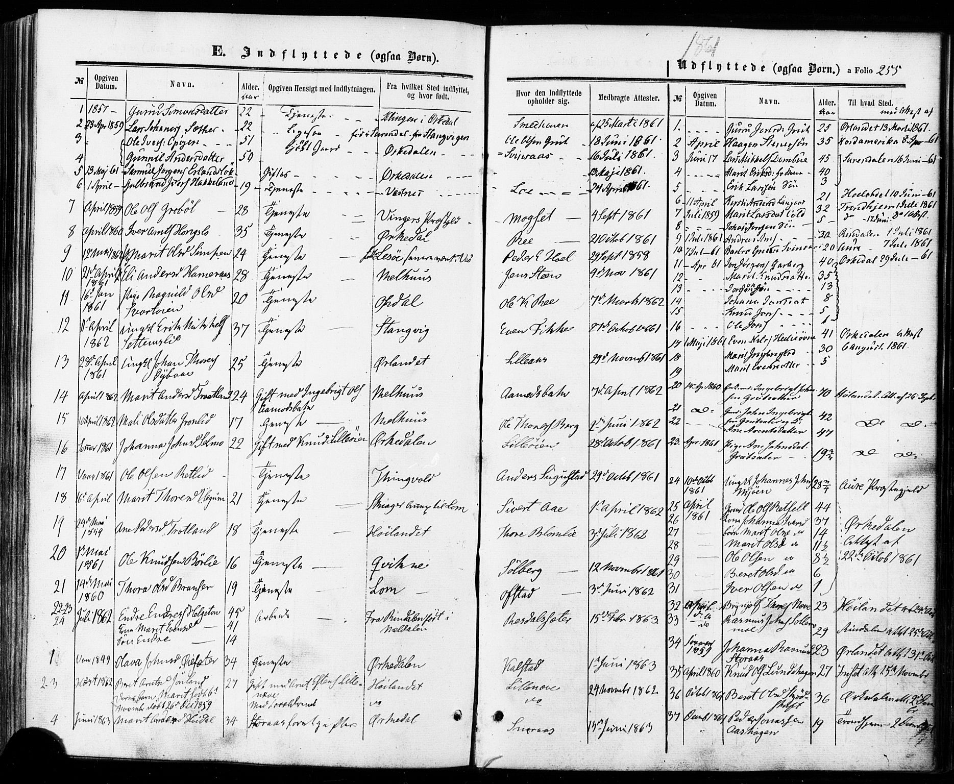 Ministerialprotokoller, klokkerbøker og fødselsregistre - Sør-Trøndelag, SAT/A-1456/672/L0856: Parish register (official) no. 672A08, 1861-1881, p. 255