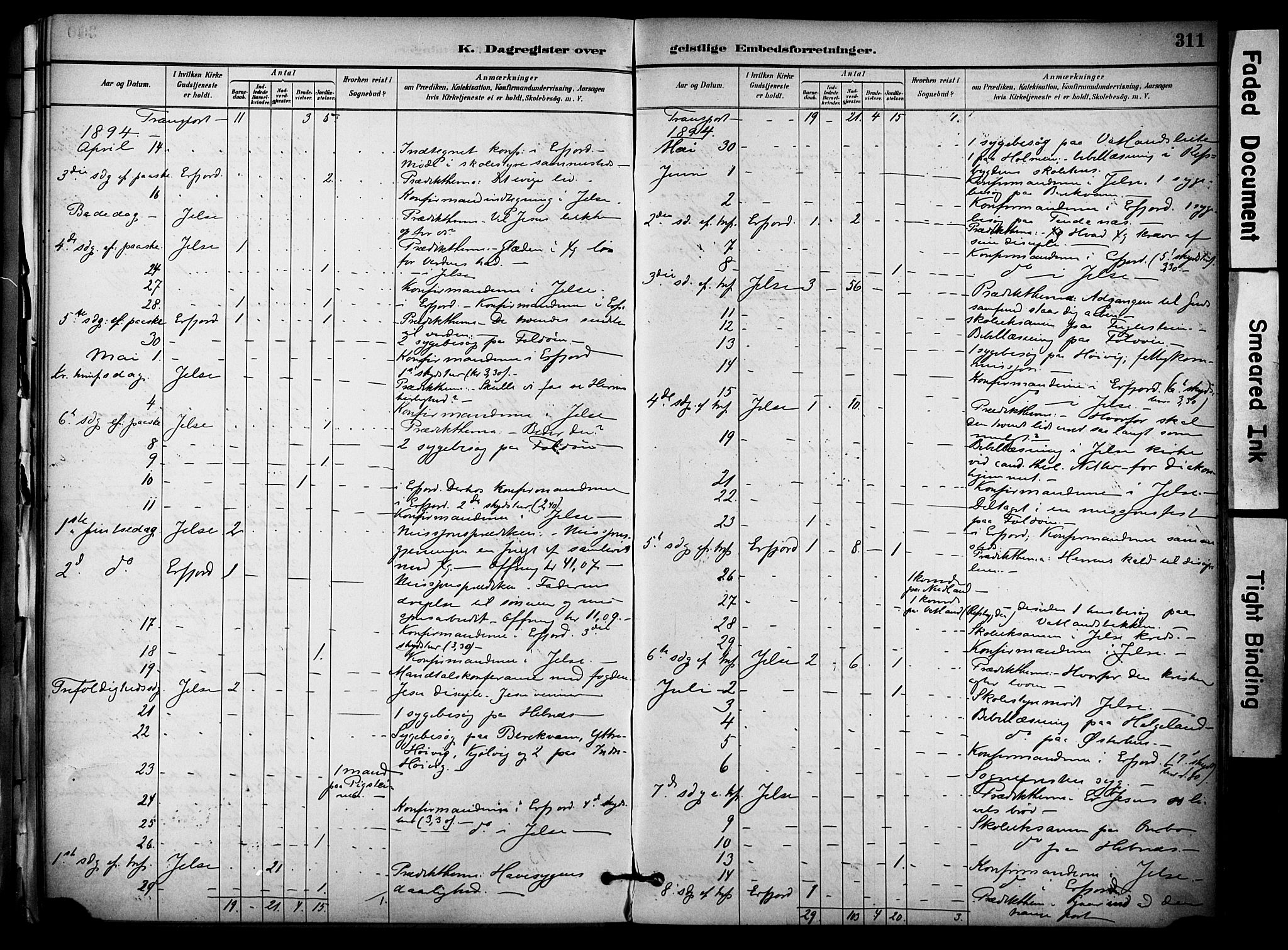 Jelsa sokneprestkontor, AV/SAST-A-101842/01/IV: Parish register (official) no. A 10, 1884-1906, p. 311