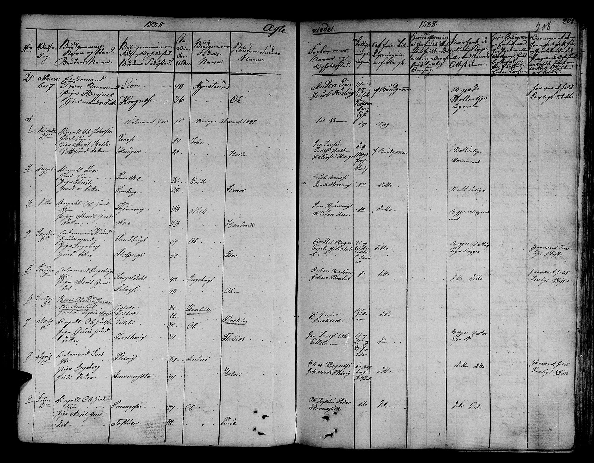 Ministerialprotokoller, klokkerbøker og fødselsregistre - Sør-Trøndelag, SAT/A-1456/630/L0492: Parish register (official) no. 630A05, 1830-1840, p. 208