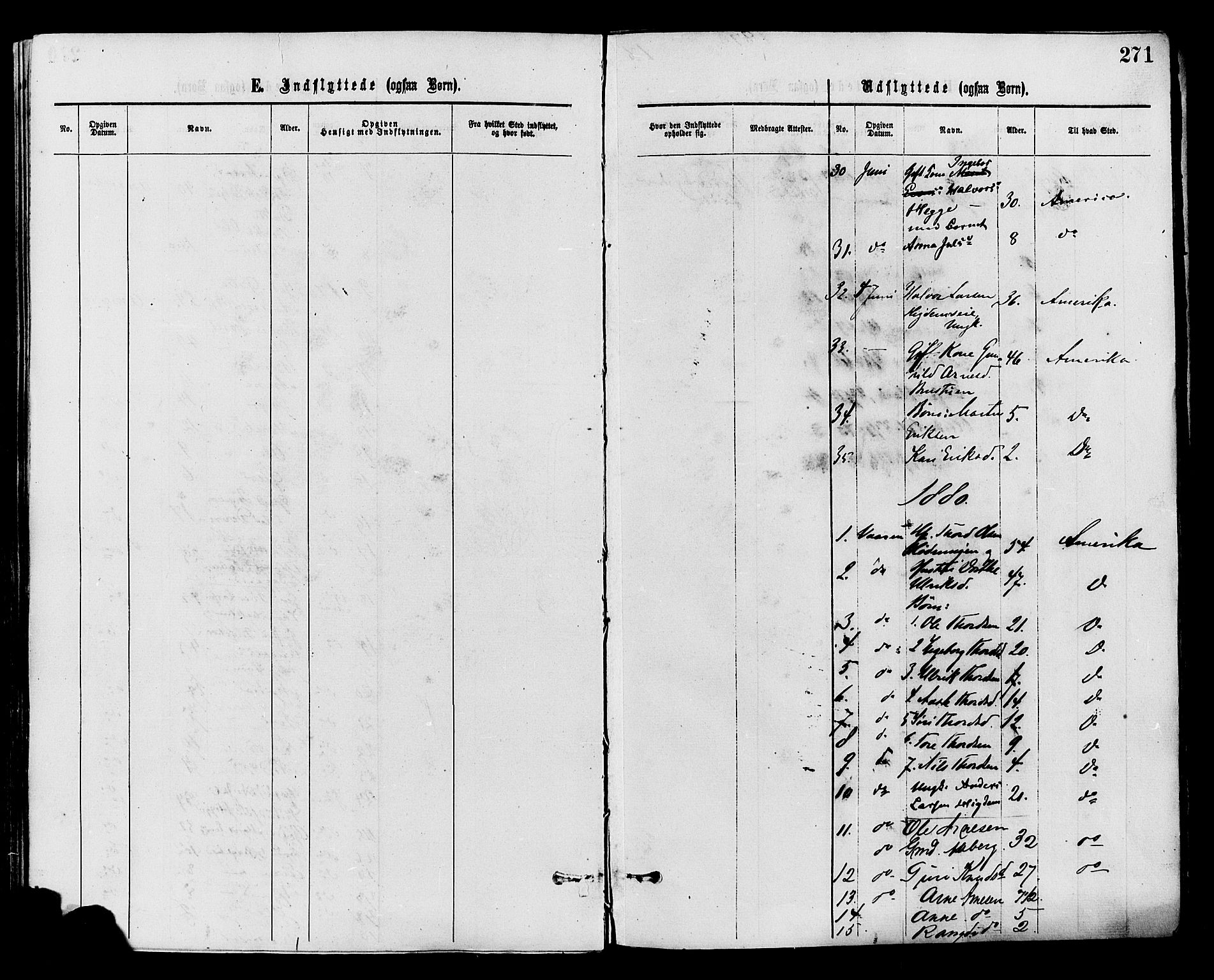 Nord-Aurdal prestekontor, SAH/PREST-132/H/Ha/Haa/L0009: Parish register (official) no. 9, 1876-1882, p. 271