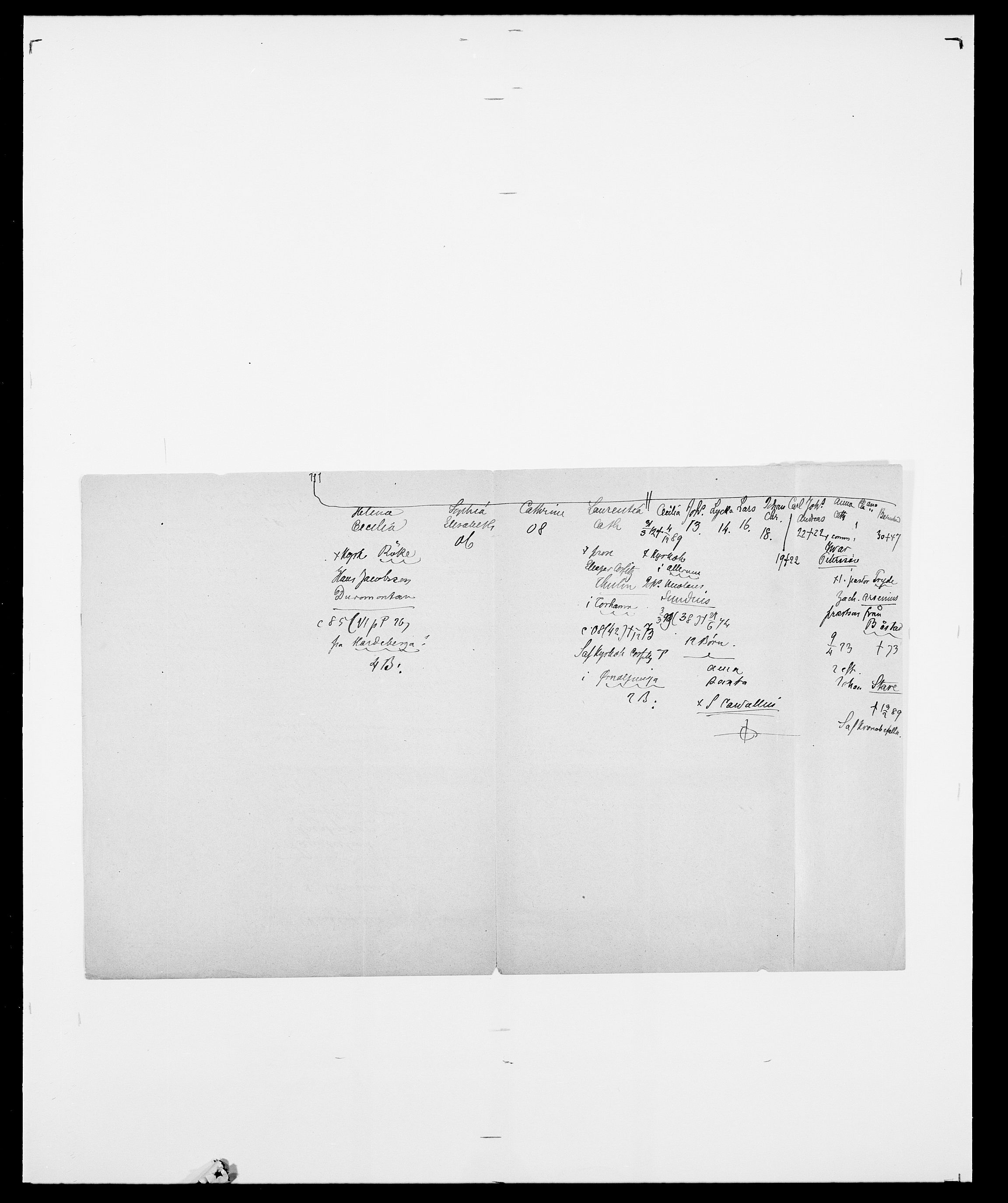 Delgobe, Charles Antoine - samling, SAO/PAO-0038/D/Da/L0004: Bergendahl - Blære, p. 543