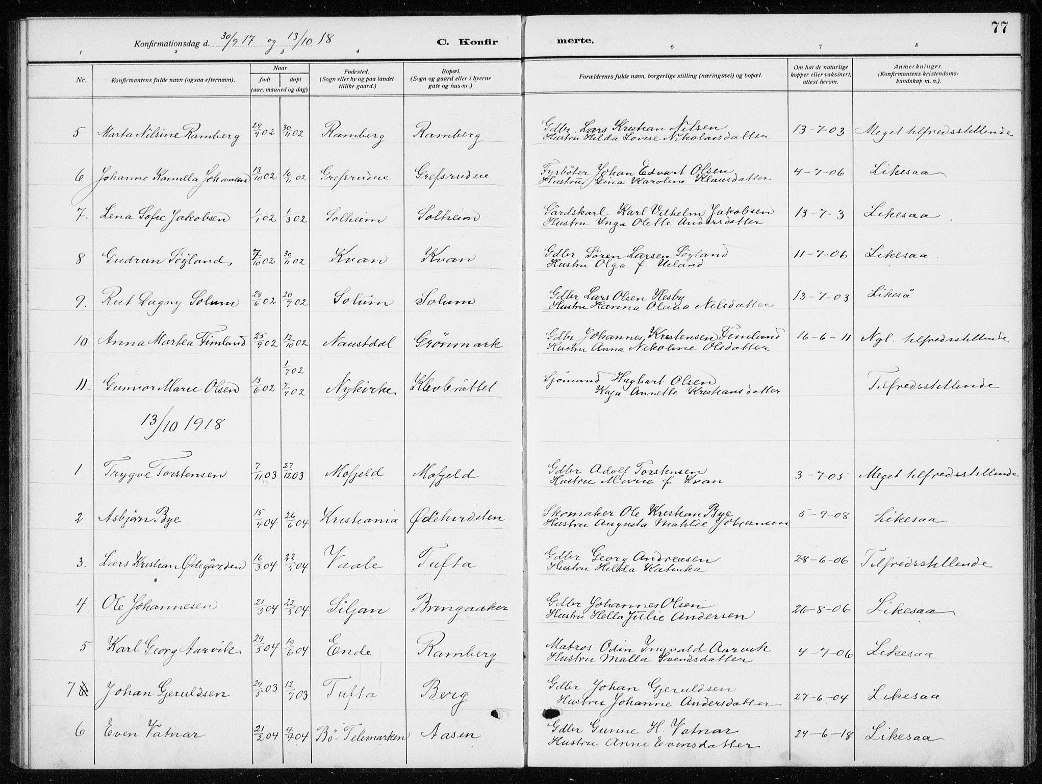 Botne kirkebøker, AV/SAKO-A-340/G/Ga/L0005: Parish register (copy) no. I 5, 1916-1934, p. 77