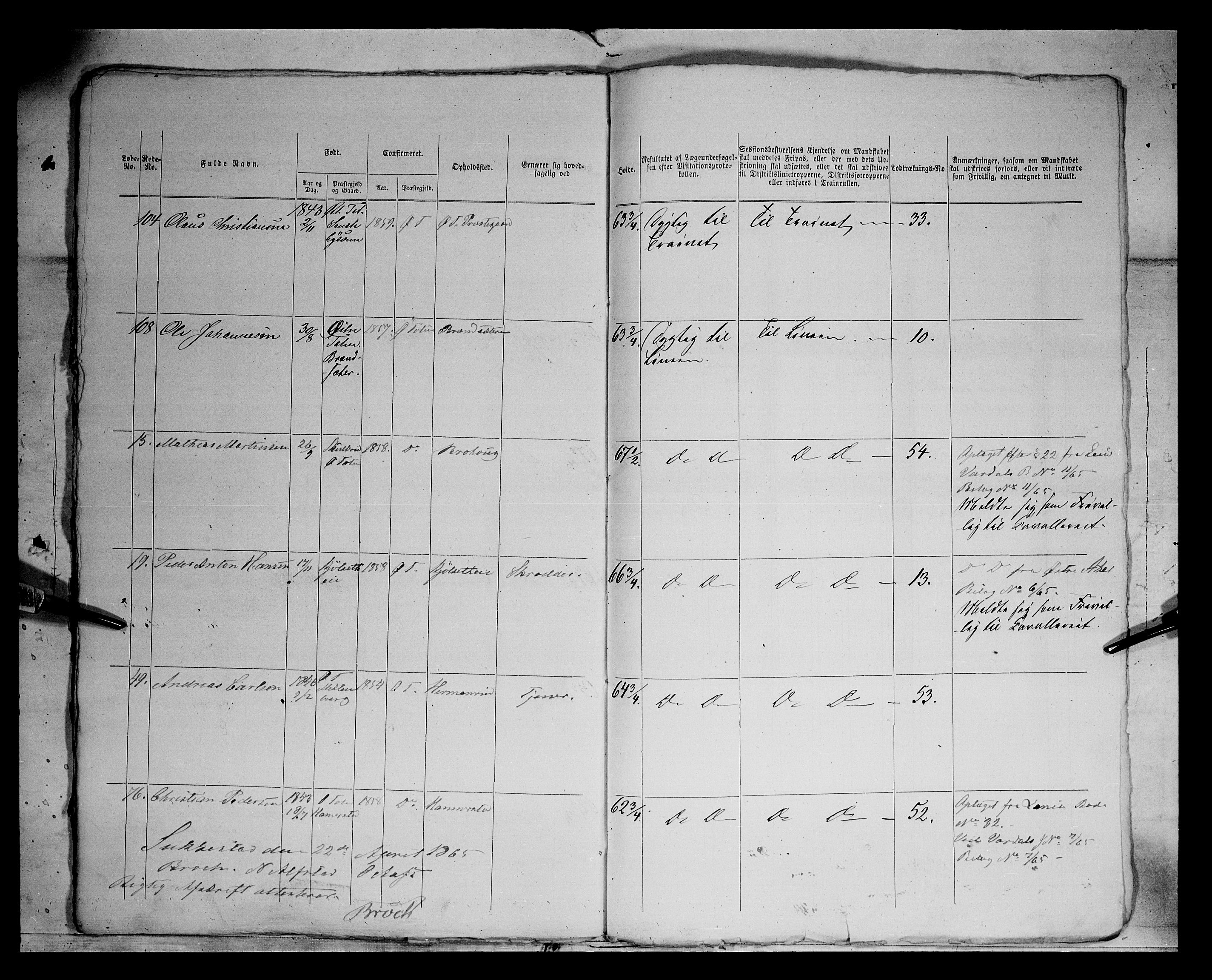 Fylkesmannen i Oppland, AV/SAH-FYO-002/1/K/Kg/L1168: Østre og Vestre Toten, 1871-1879, p. 8045