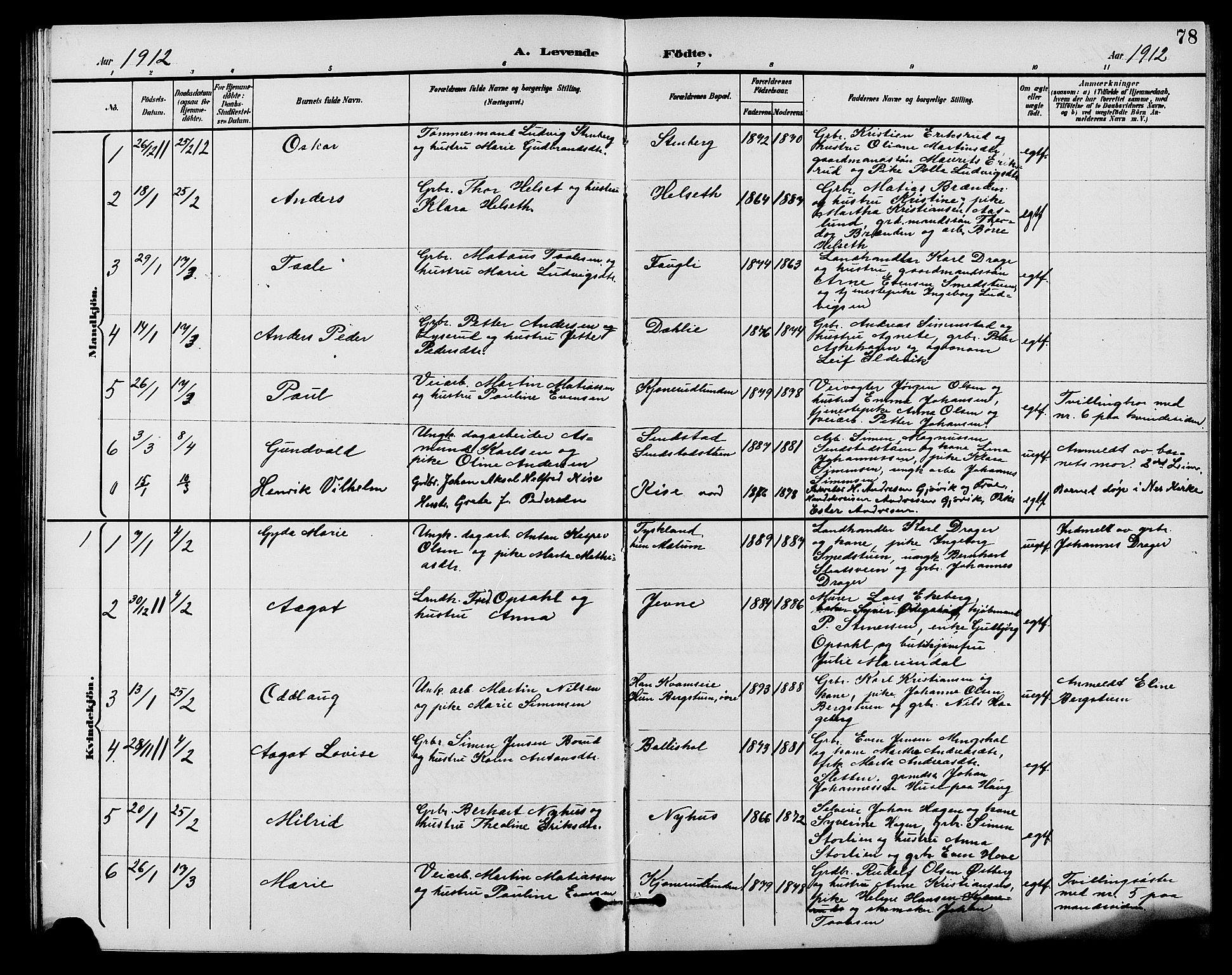 Nes prestekontor, Hedmark, AV/SAH-PREST-020/L/La/L0007: Parish register (copy) no. 7, 1892-1912, p. 78