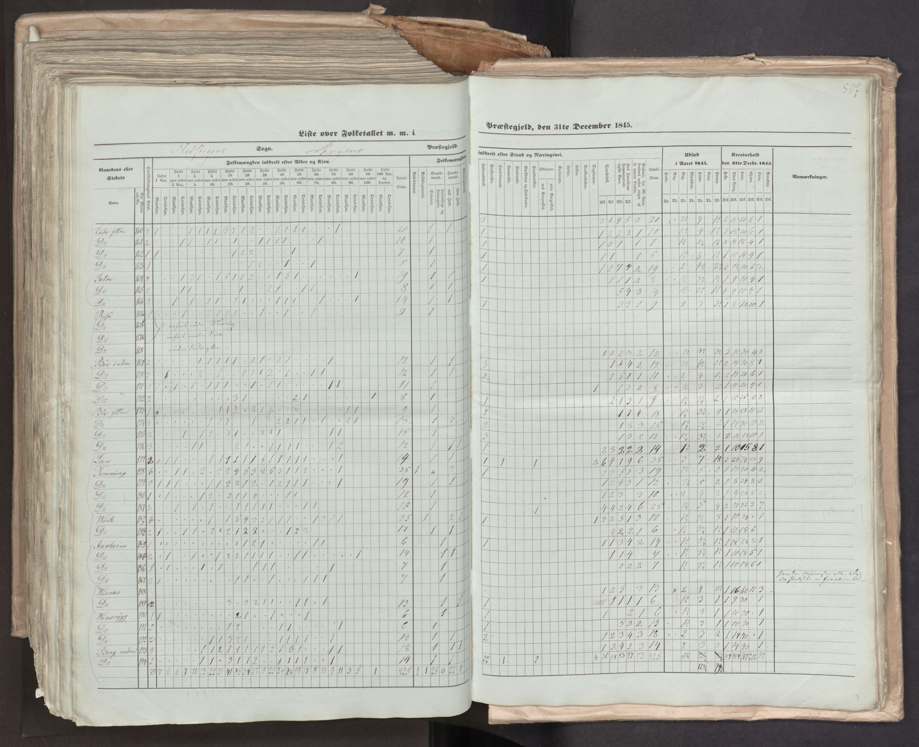 RA, Census 1845, vol. 7: Søndre Bergenhus amt og Nordre Bergenhus amt, 1845, p. 587