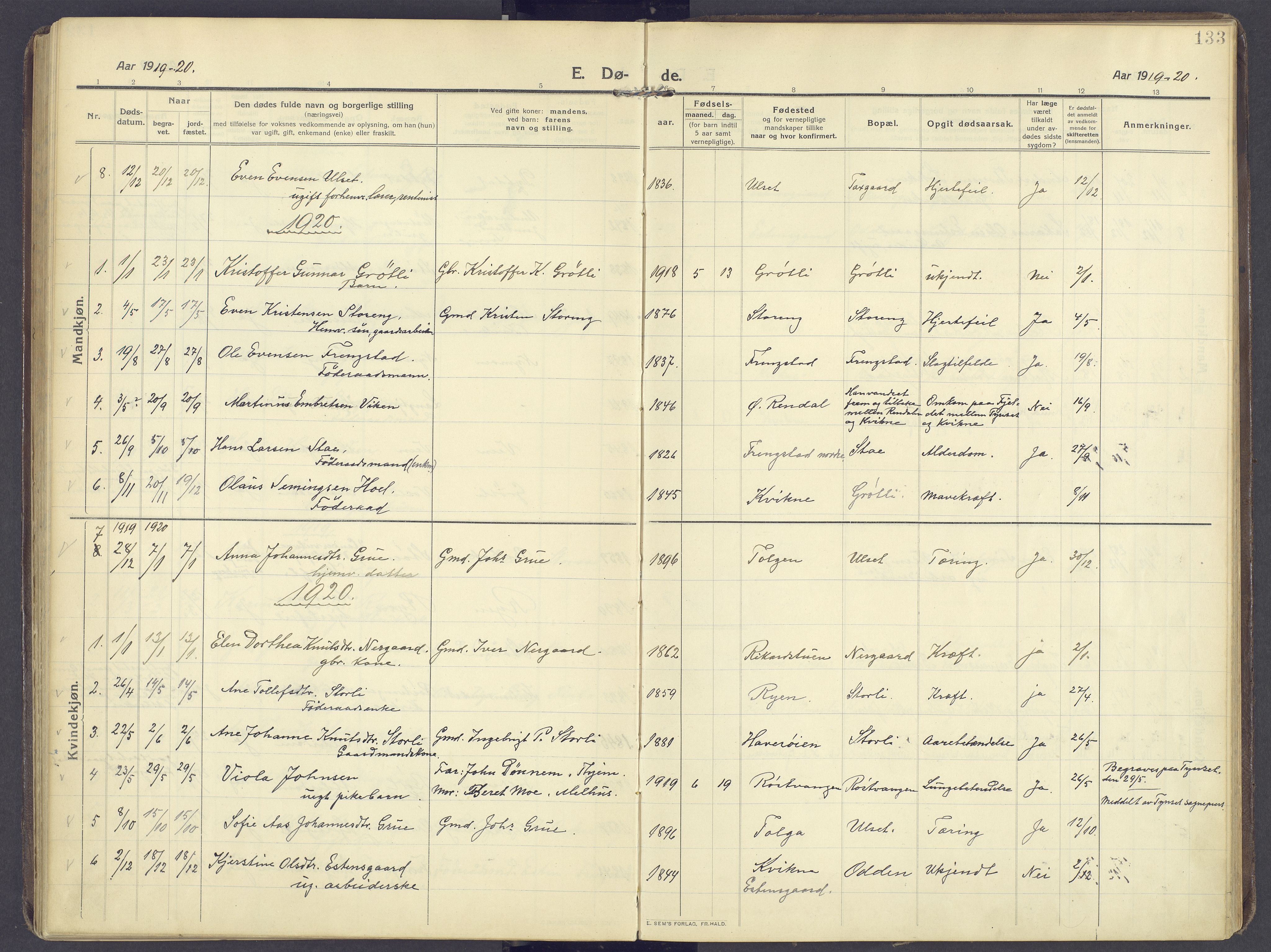 Kvikne prestekontor, SAH/PREST-064/H/Ha/Haa/L0009: Parish register (official) no. 9, 1911-1942, p. 133