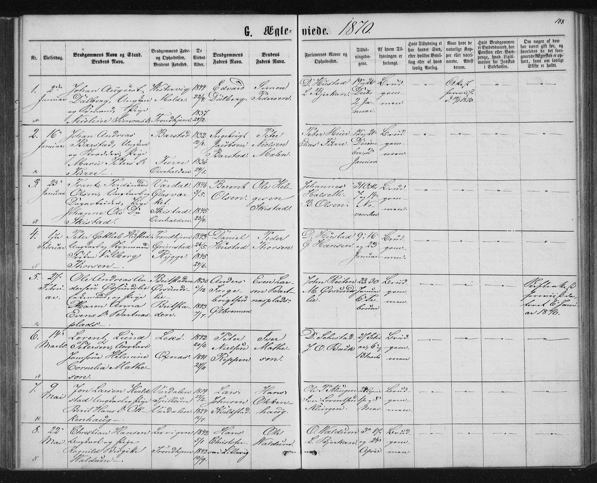Ministerialprotokoller, klokkerbøker og fødselsregistre - Nord-Trøndelag, SAT/A-1458/768/L0570: Parish register (official) no. 768A05, 1865-1874, p. 188