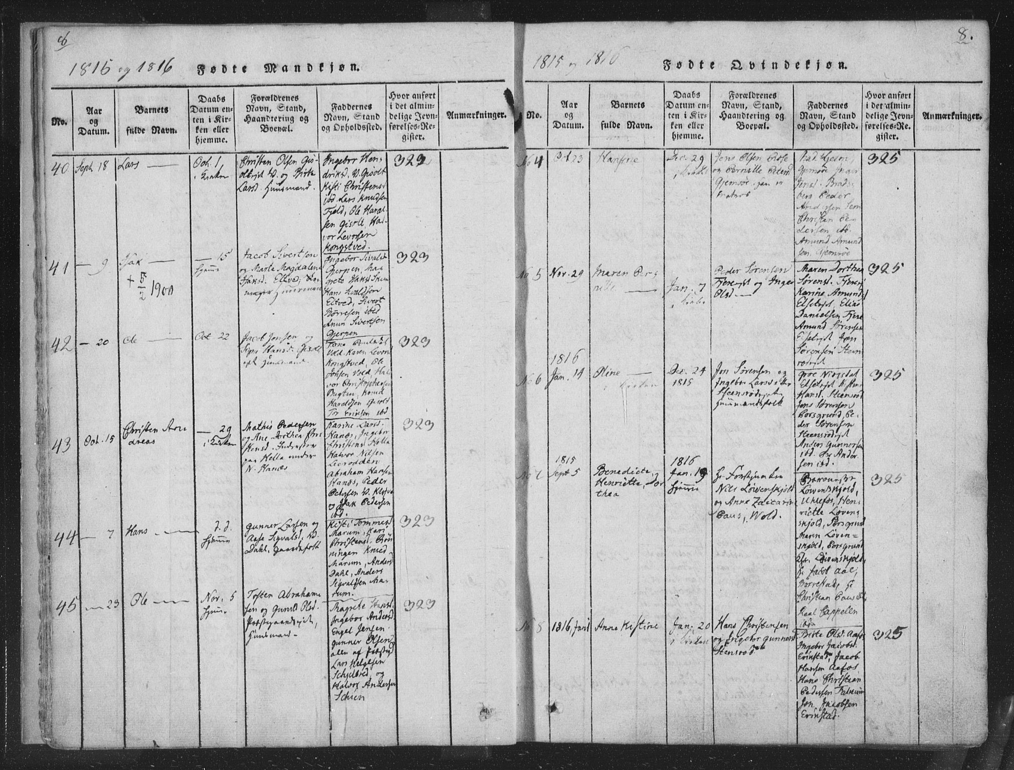 Solum kirkebøker, SAKO/A-306/F/Fa/L0004: Parish register (official) no. I 4, 1814-1833, p. 8