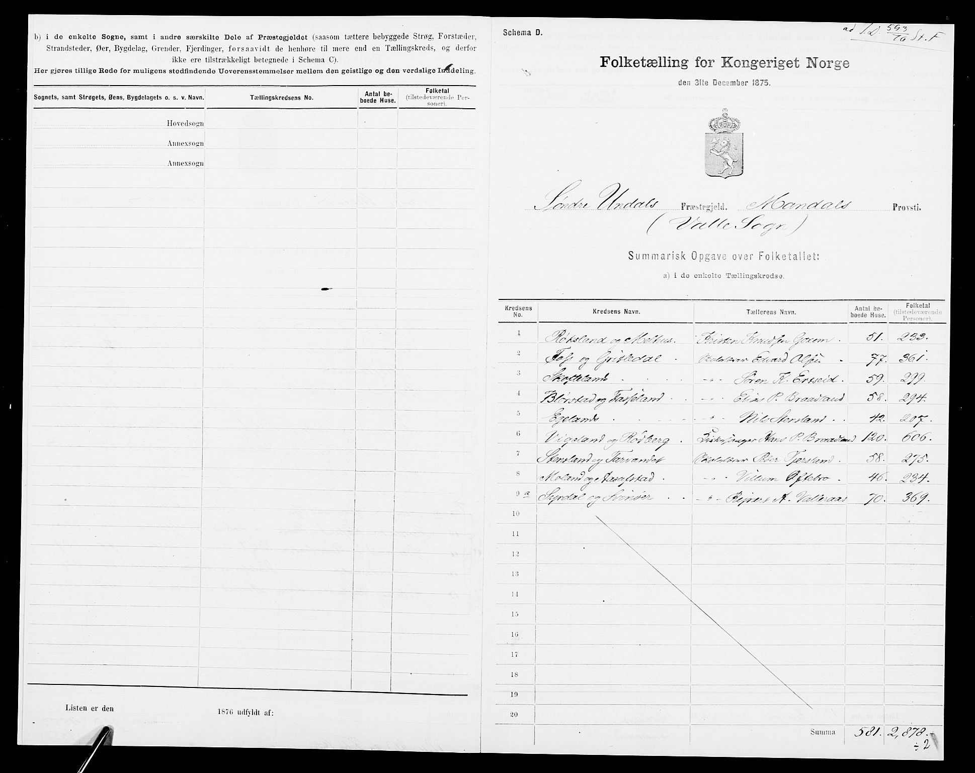 SAK, 1875 census for 1029P Sør-Audnedal, 1875, p. 3