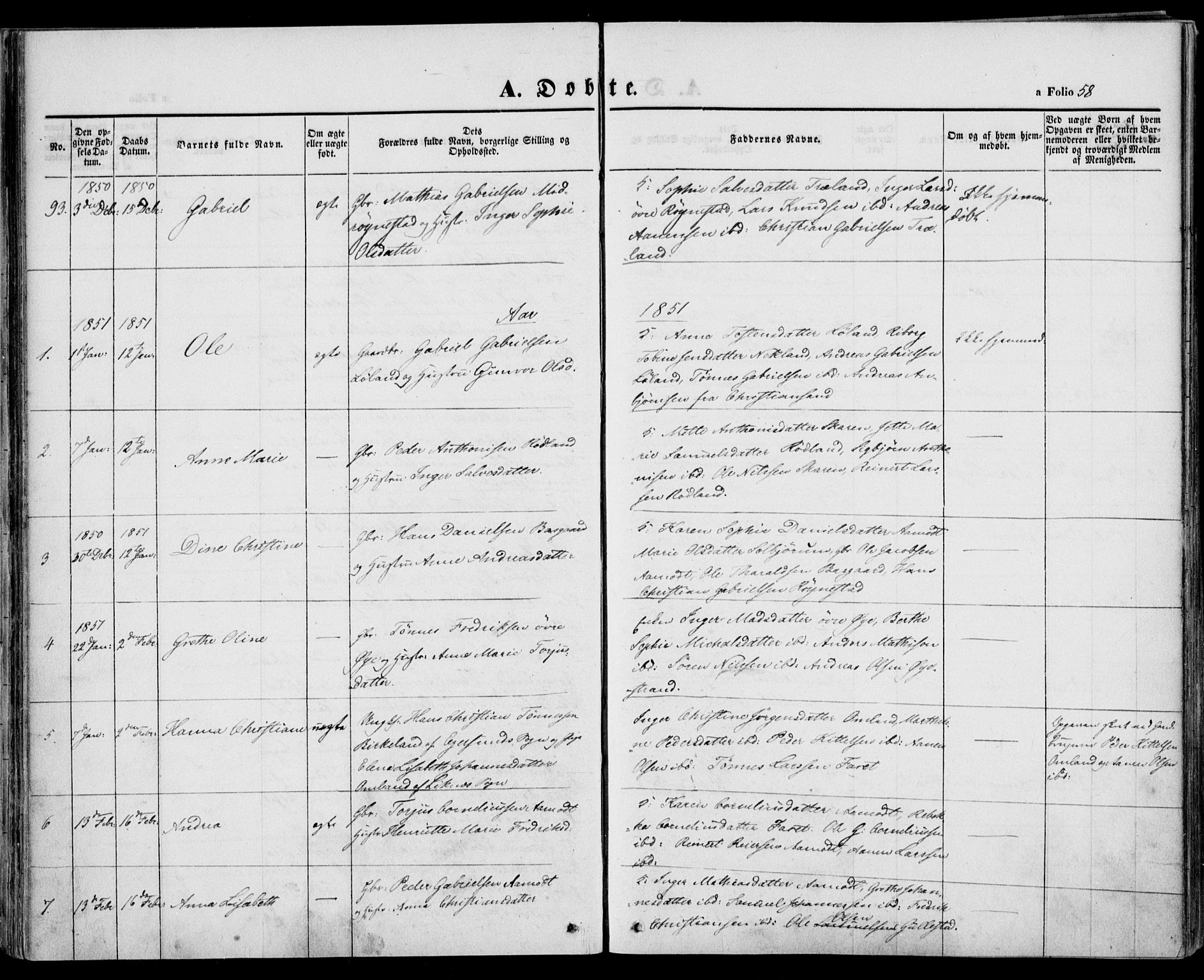 Kvinesdal sokneprestkontor, AV/SAK-1111-0026/F/Fa/Fab/L0005: Parish register (official) no. A 5, 1844-1857, p. 58