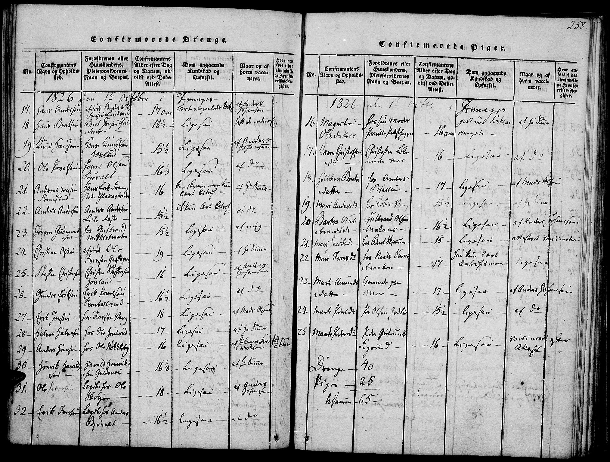 Jevnaker prestekontor, SAH/PREST-116/H/Ha/Haa/L0005: Parish register (official) no. 5, 1815-1837, p. 258