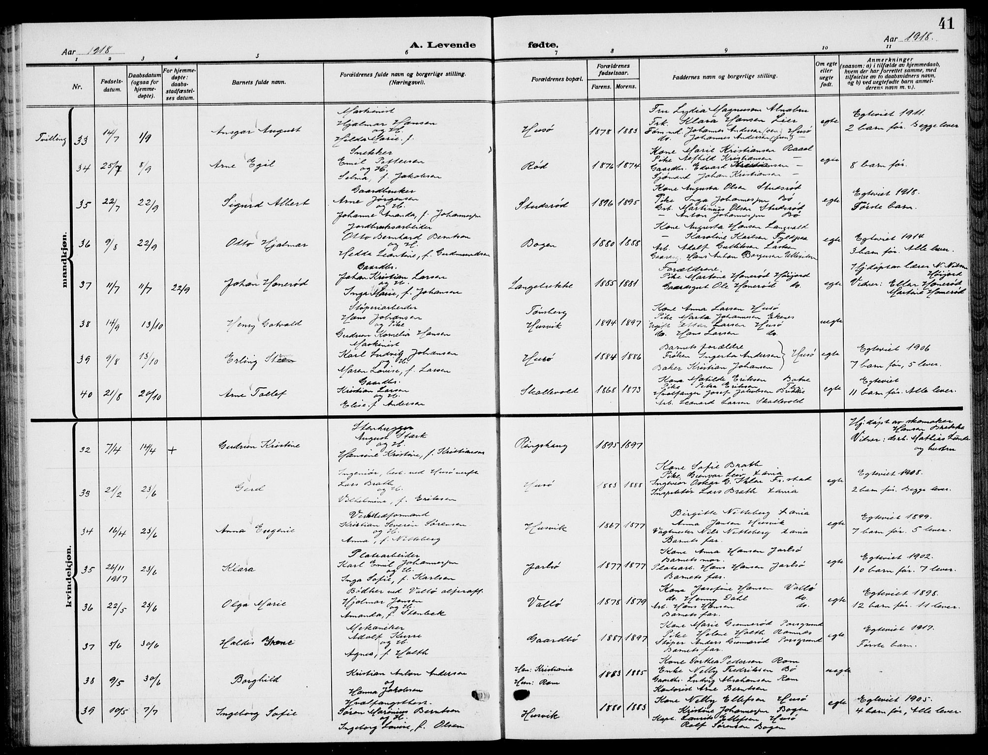 Sem kirkebøker, AV/SAKO-A-5/G/Gb/L0004: Parish register (copy) no. II 4, 1914-1937, p. 41