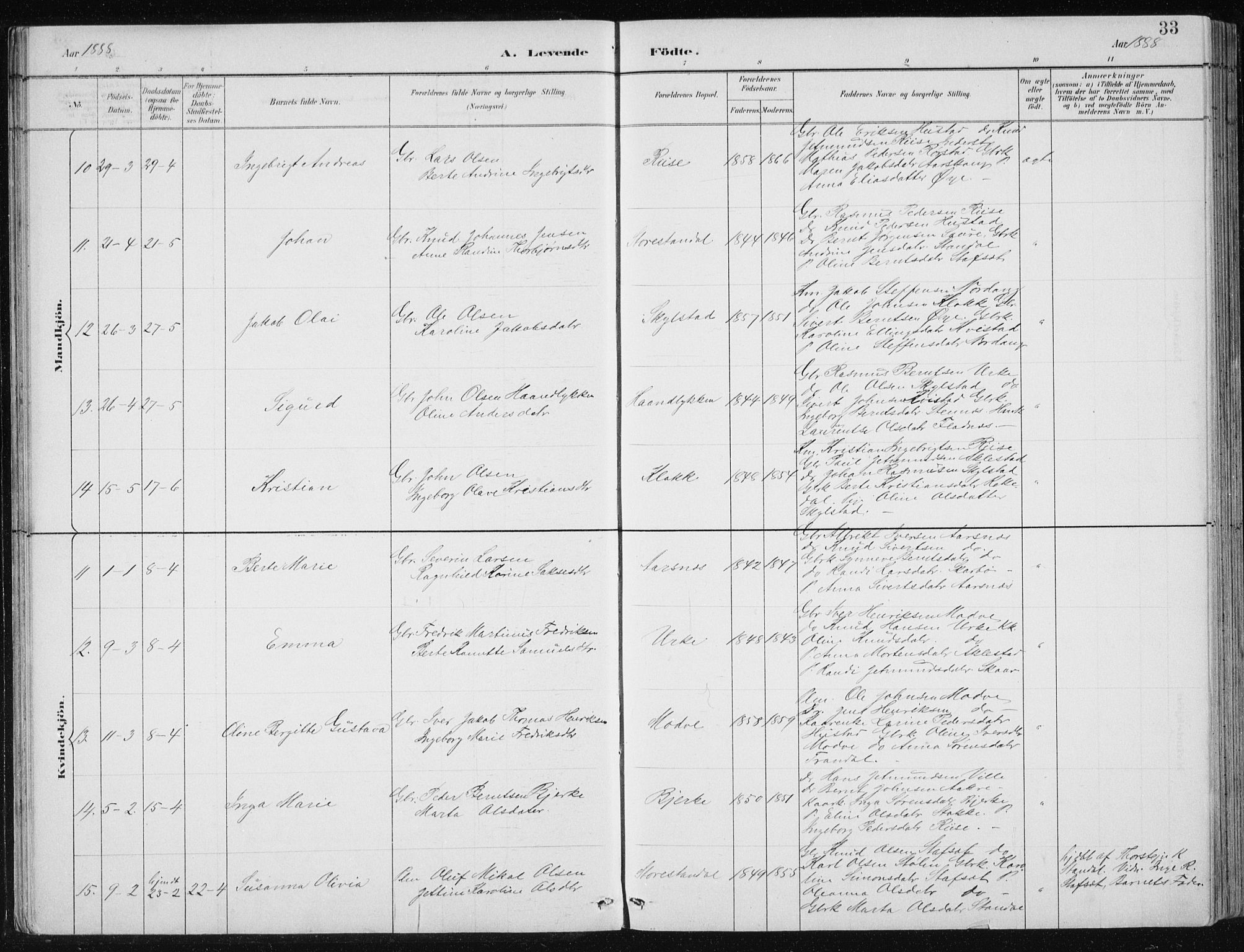 Ministerialprotokoller, klokkerbøker og fødselsregistre - Møre og Romsdal, SAT/A-1454/515/L0215: Parish register (copy) no. 515C02, 1884-1906, p. 33