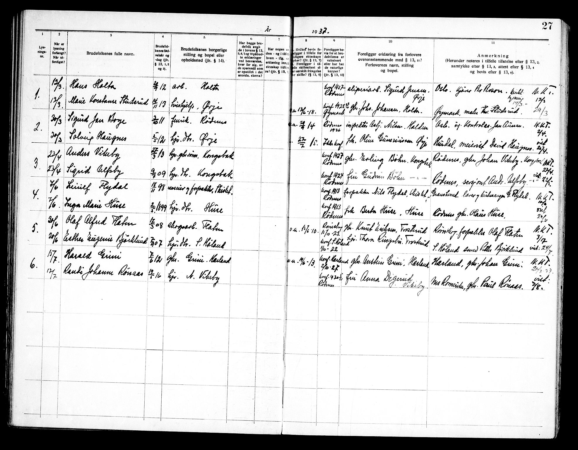 Rødenes prestekontor Kirkebøker, AV/SAO-A-2005/H/Ha/L0001: Banns register no. 1, 1919-1969, p. 27