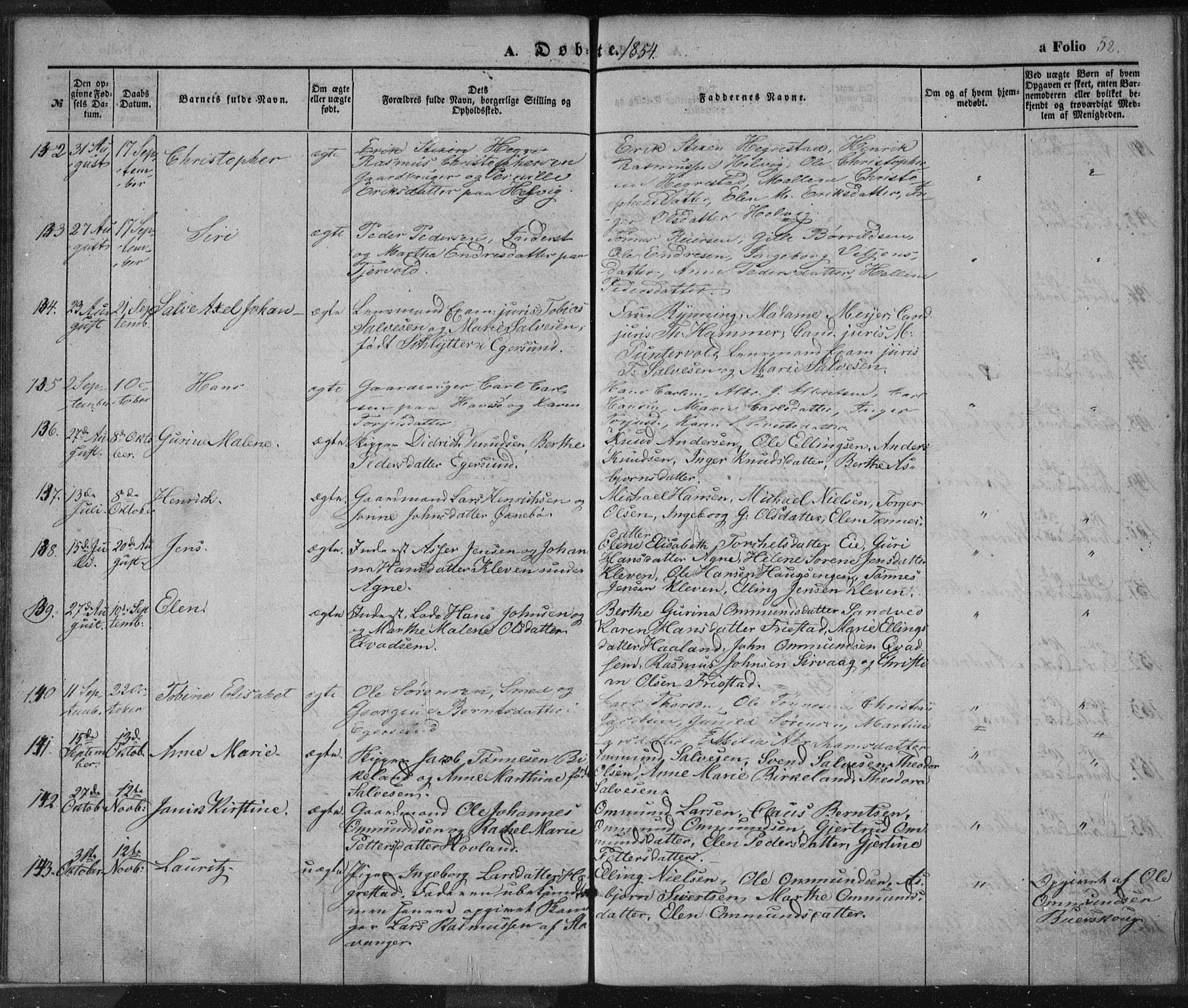 Eigersund sokneprestkontor, SAST/A-101807/S08/L0012: Parish register (official) no. A 12.1, 1850-1865, p. 52