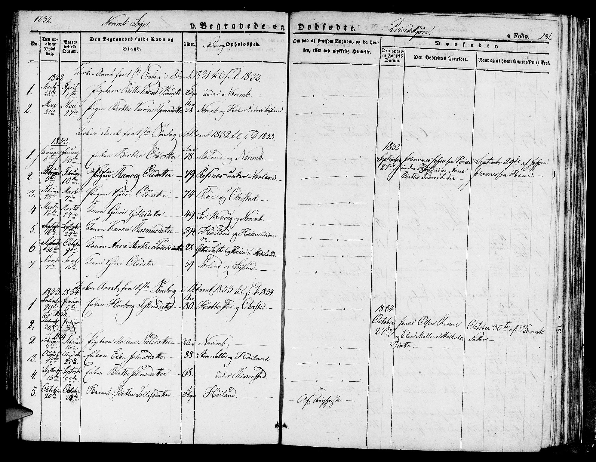 Hå sokneprestkontor, SAST/A-101801/001/30BA/L0004: Parish register (official) no. A 4.1 /1, 1826-1841, p. 236