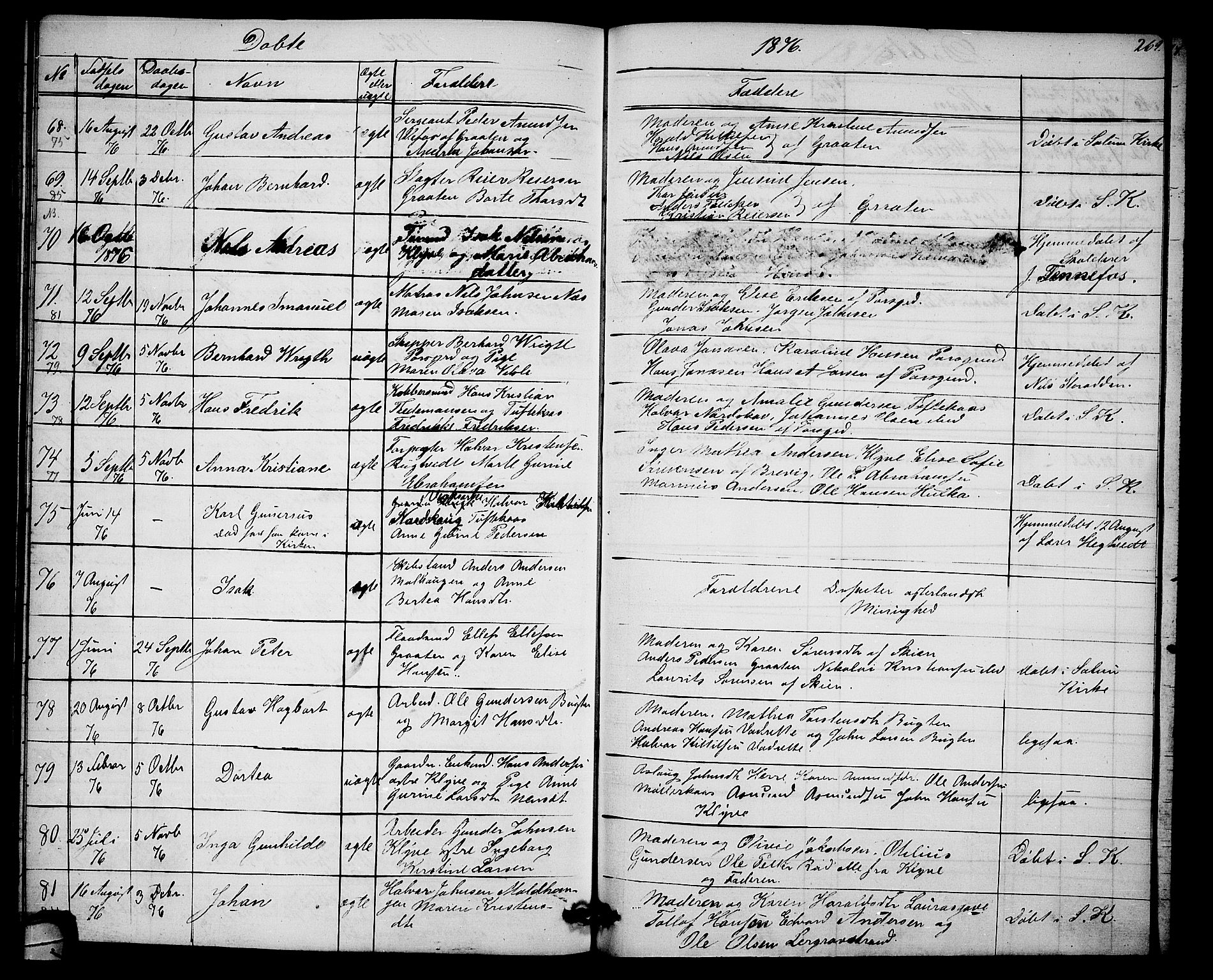 Solum kirkebøker, SAKO/A-306/G/Ga/L0004: Parish register (copy) no. I 4, 1859-1876, p. 269