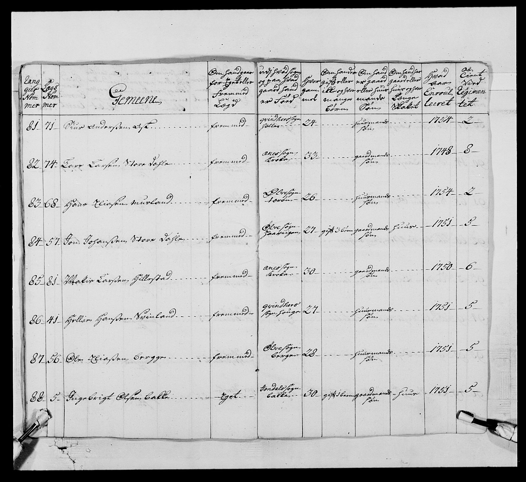 Kommanderende general (KG I) med Det norske krigsdirektorium, AV/RA-EA-5419/E/Ea/L0520: 2. Bergenhusiske regiment, 1746-1756, p. 340