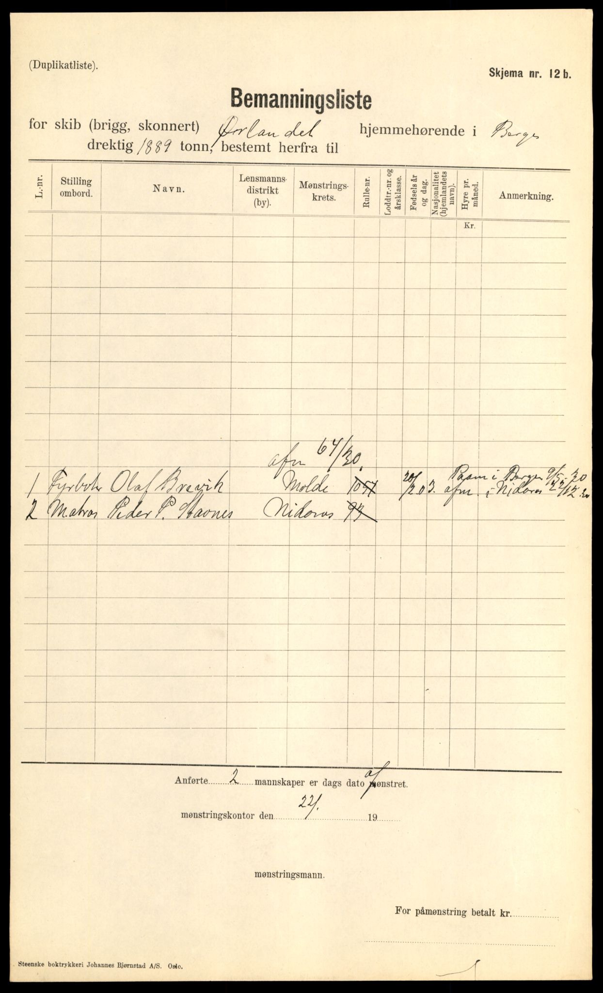 Trondheim sjømannskontor, AV/SAT-A-4709/1/G/L0001: Bemanningslister, 1930-1937, p. 21