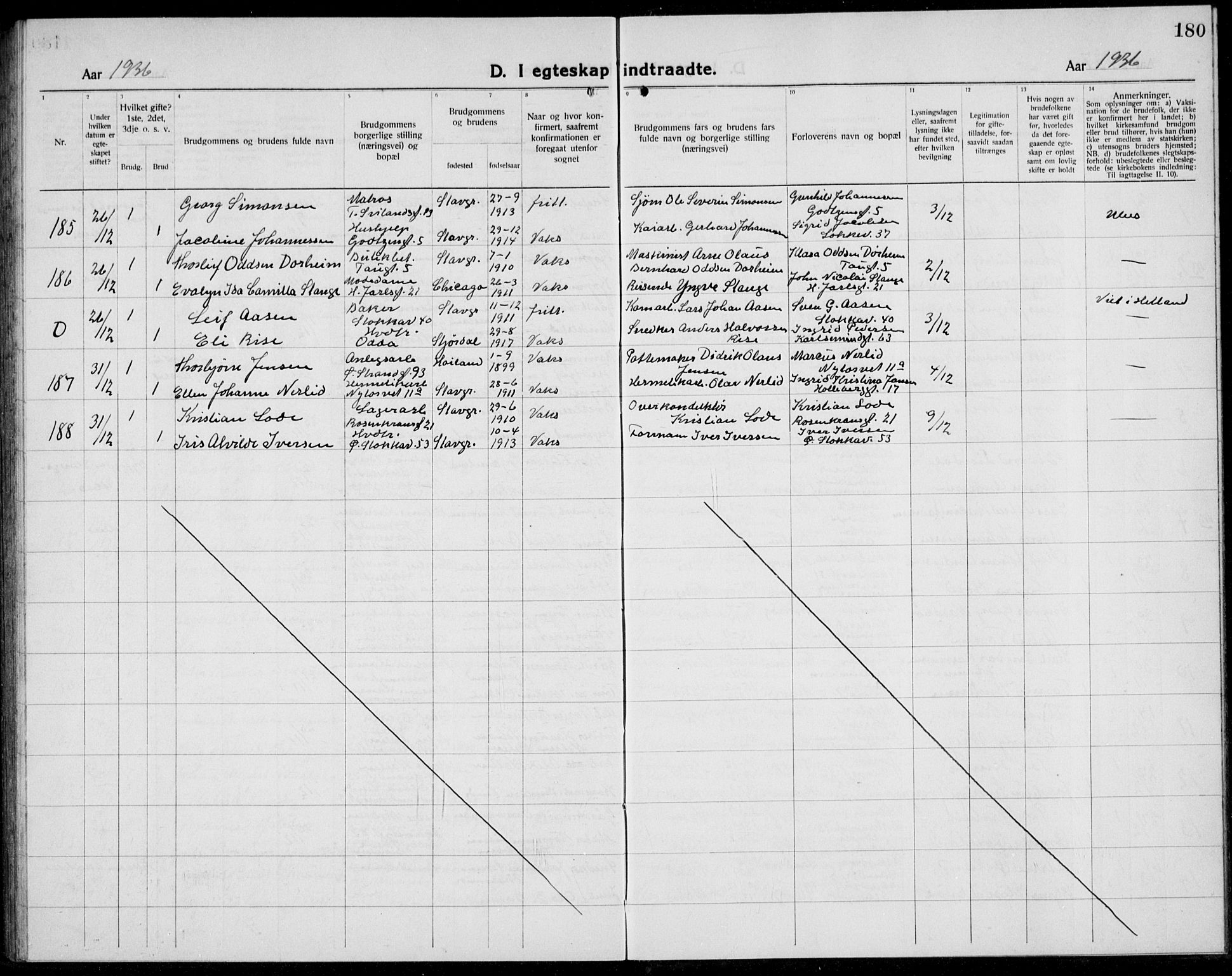 Domkirken sokneprestkontor, AV/SAST-A-101812/001/30/30BB/L0020: Parish register (copy) no. B 20, 1921-1937, p. 180