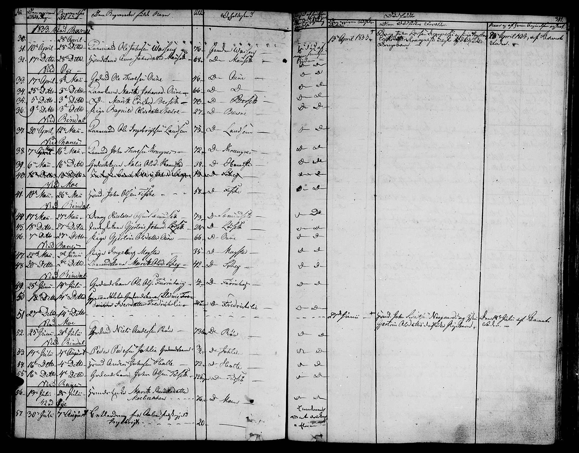 Ministerialprotokoller, klokkerbøker og fødselsregistre - Møre og Romsdal, AV/SAT-A-1454/595/L1042: Parish register (official) no. 595A04, 1829-1843, p. 381