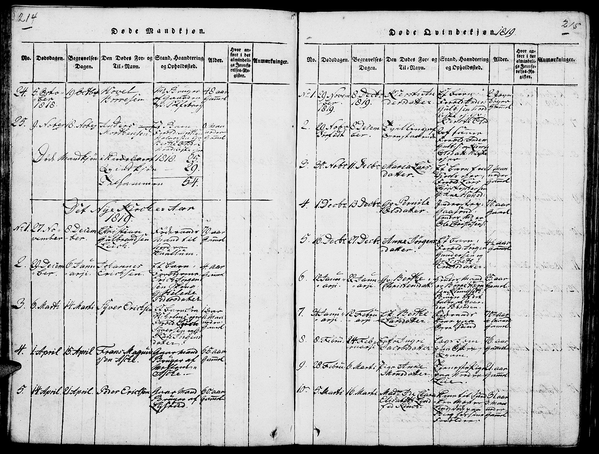 Nes prestekontor, Hedmark, AV/SAH-PREST-020/L/La/L0003: Parish register (copy) no. 3, 1814-1831, p. 214-215