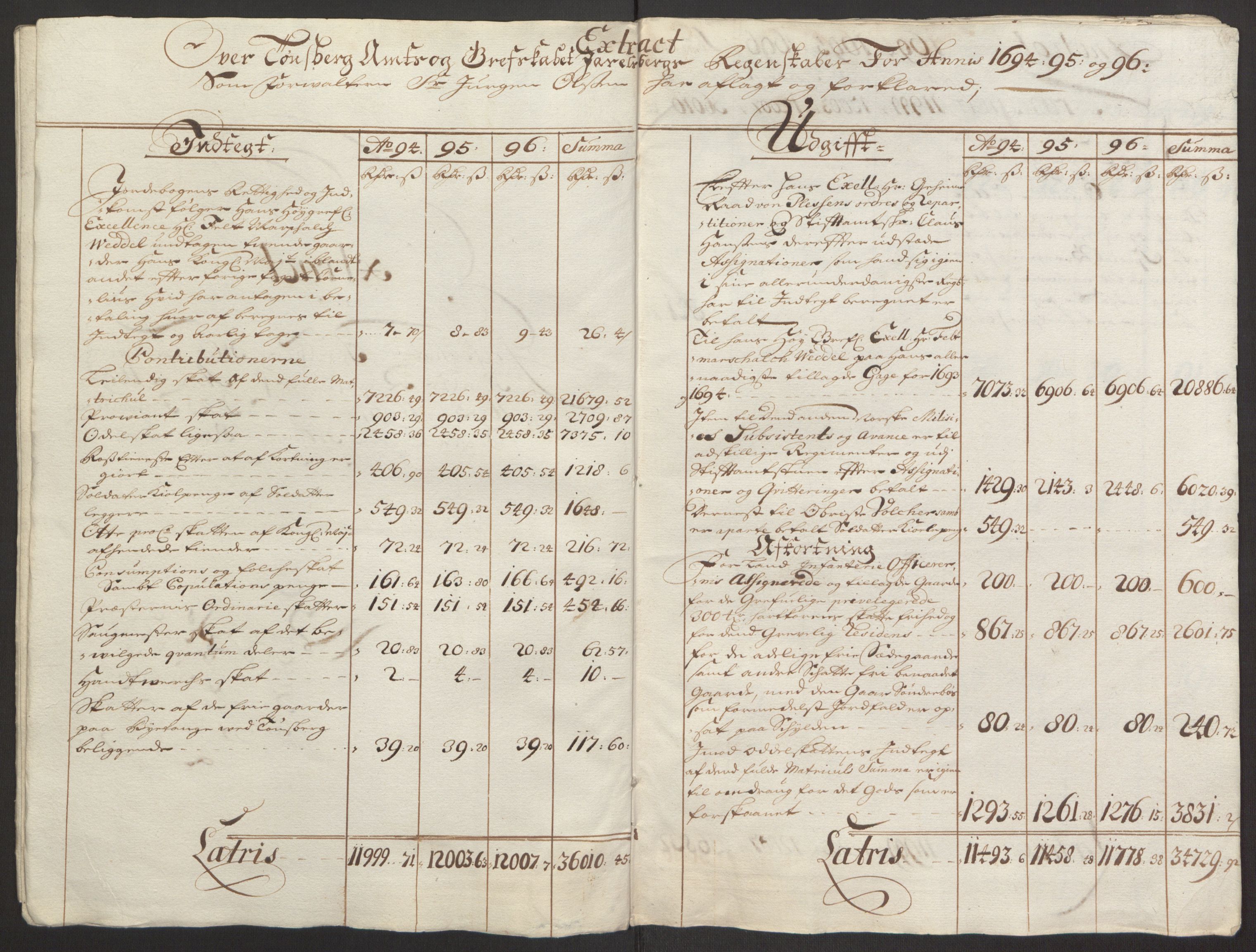 Rentekammeret inntil 1814, Reviderte regnskaper, Fogderegnskap, RA/EA-4092/R32/L1867: Fogderegnskap Jarlsberg grevskap, 1694-1696, p. 444