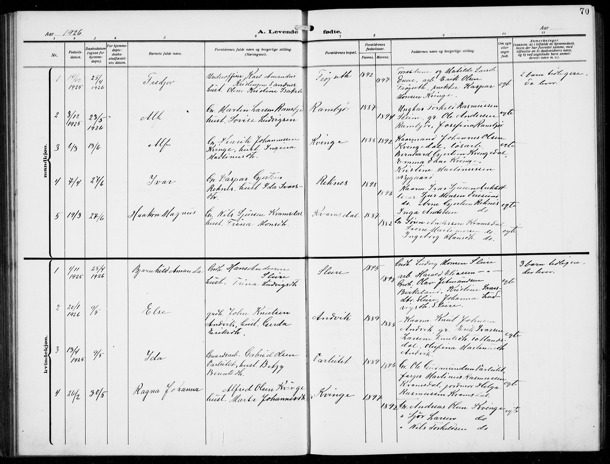 Masfjorden sokneprestembete, AV/SAB-A-77001: Parish register (copy) no. B  2, 1912-1939, p. 70