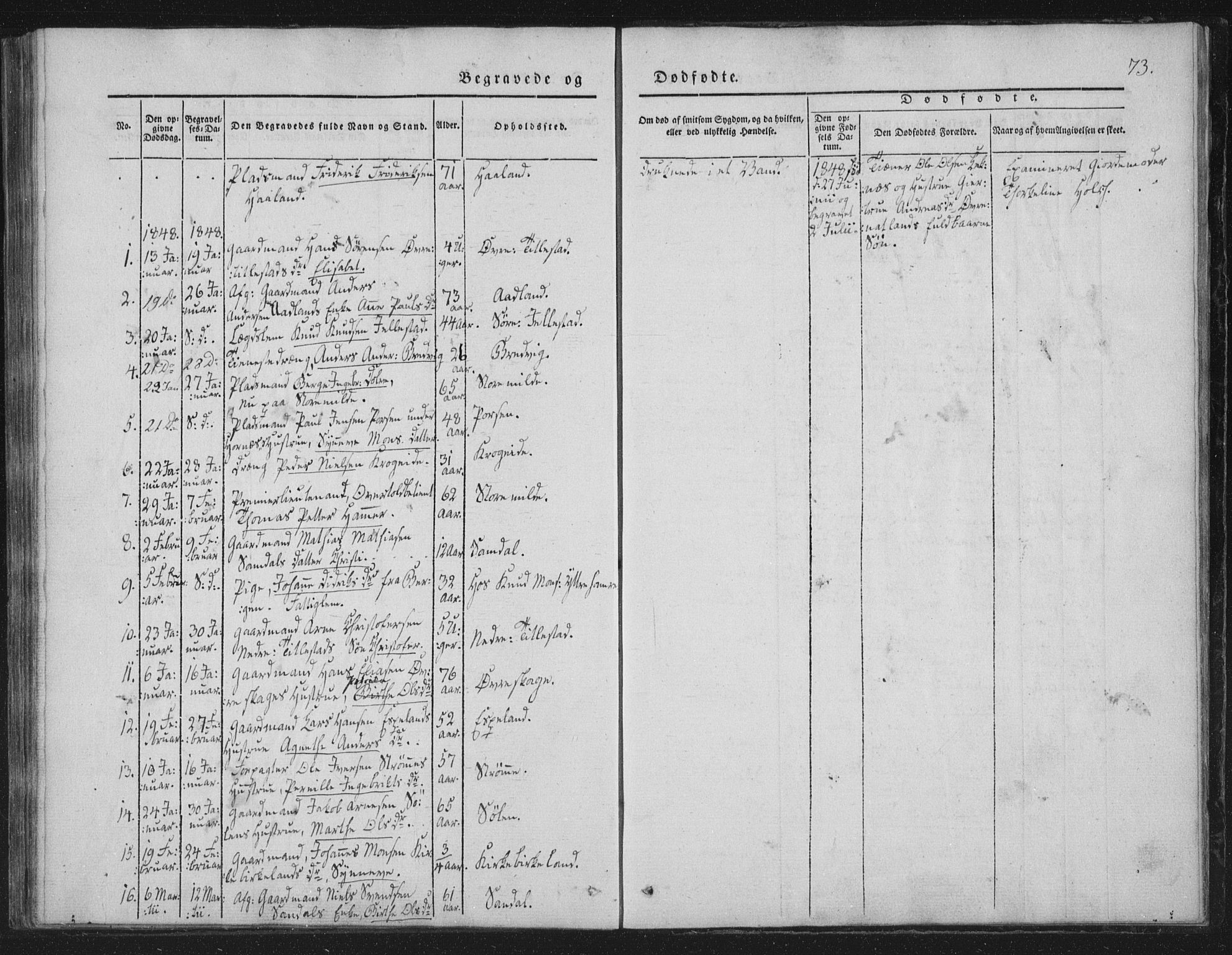 Fana Sokneprestembete, SAB/A-75101/H/Haa/Haaa/L0010: Parish register (official) no. A 10, 1841-1851, p. 73