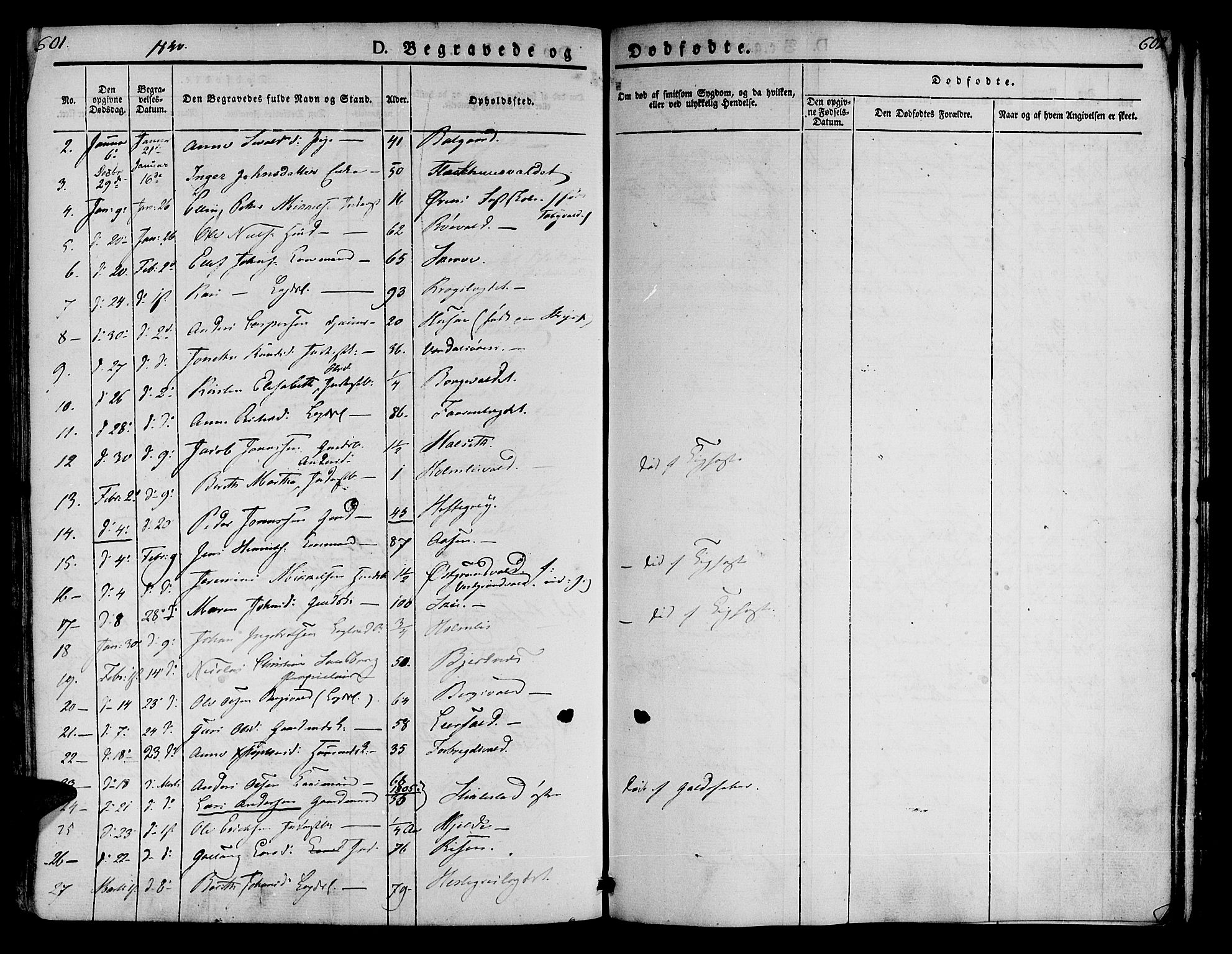 Ministerialprotokoller, klokkerbøker og fødselsregistre - Nord-Trøndelag, AV/SAT-A-1458/723/L0238: Parish register (official) no. 723A07, 1831-1840, p. 601-602