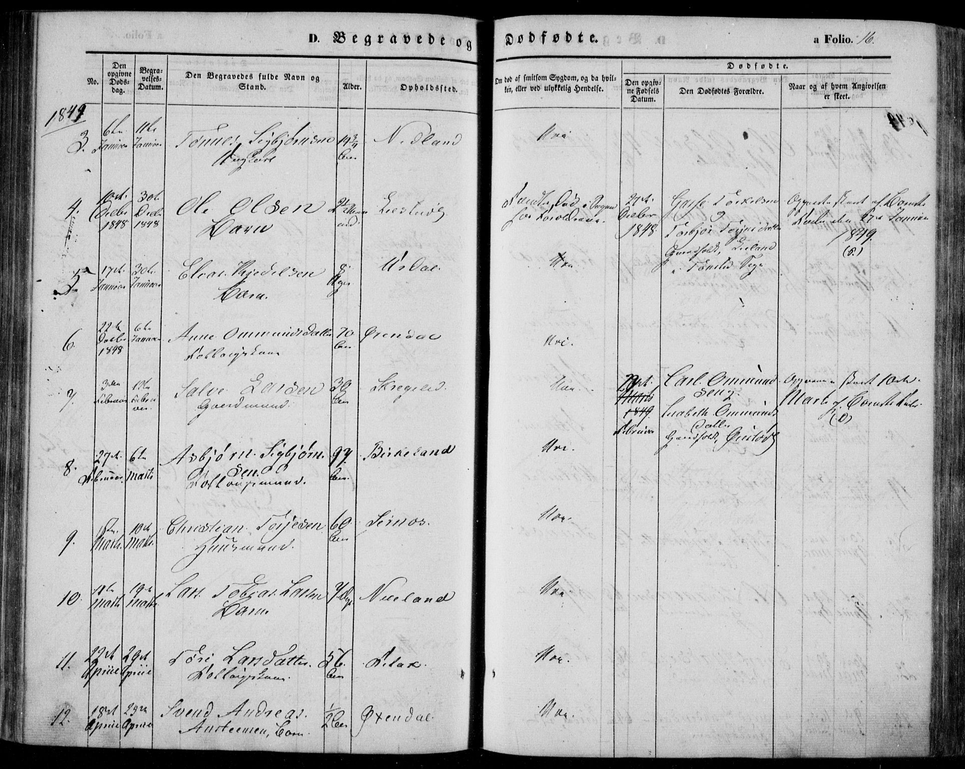 Bakke sokneprestkontor, AV/SAK-1111-0002/F/Fa/Faa/L0005: Parish register (official) no. A 5, 1847-1855, p. 16