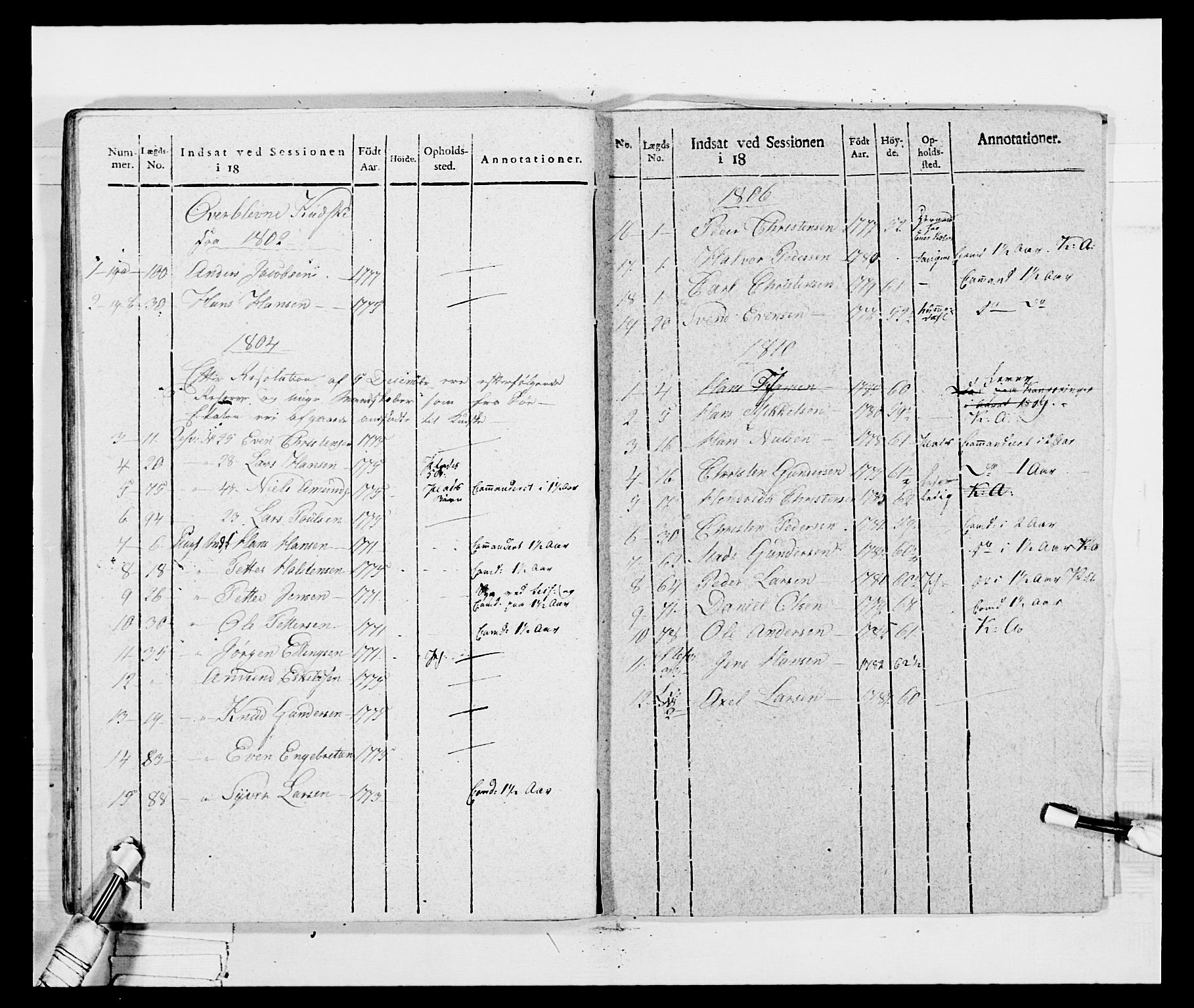 Generalitets- og kommissariatskollegiet, Det kongelige norske kommissariatskollegium, AV/RA-EA-5420/E/Eh/L0035: Nordafjelske gevorbne infanteriregiment, 1812-1813, p. 244