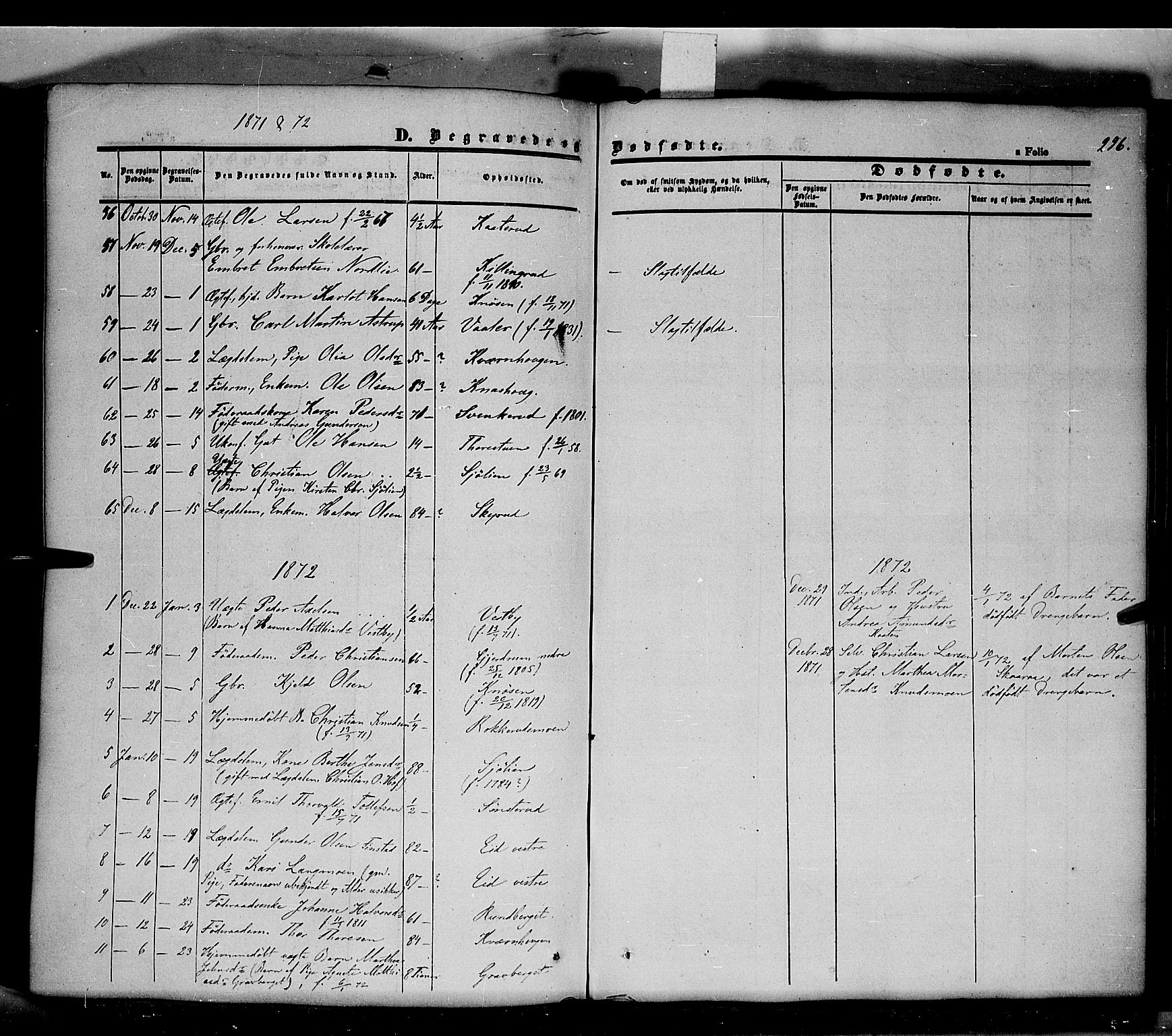 Våler prestekontor, Hedmark, AV/SAH-PREST-040/H/Ha/Haa/L0001: Parish register (official) no. 1, 1849-1878, p. 296