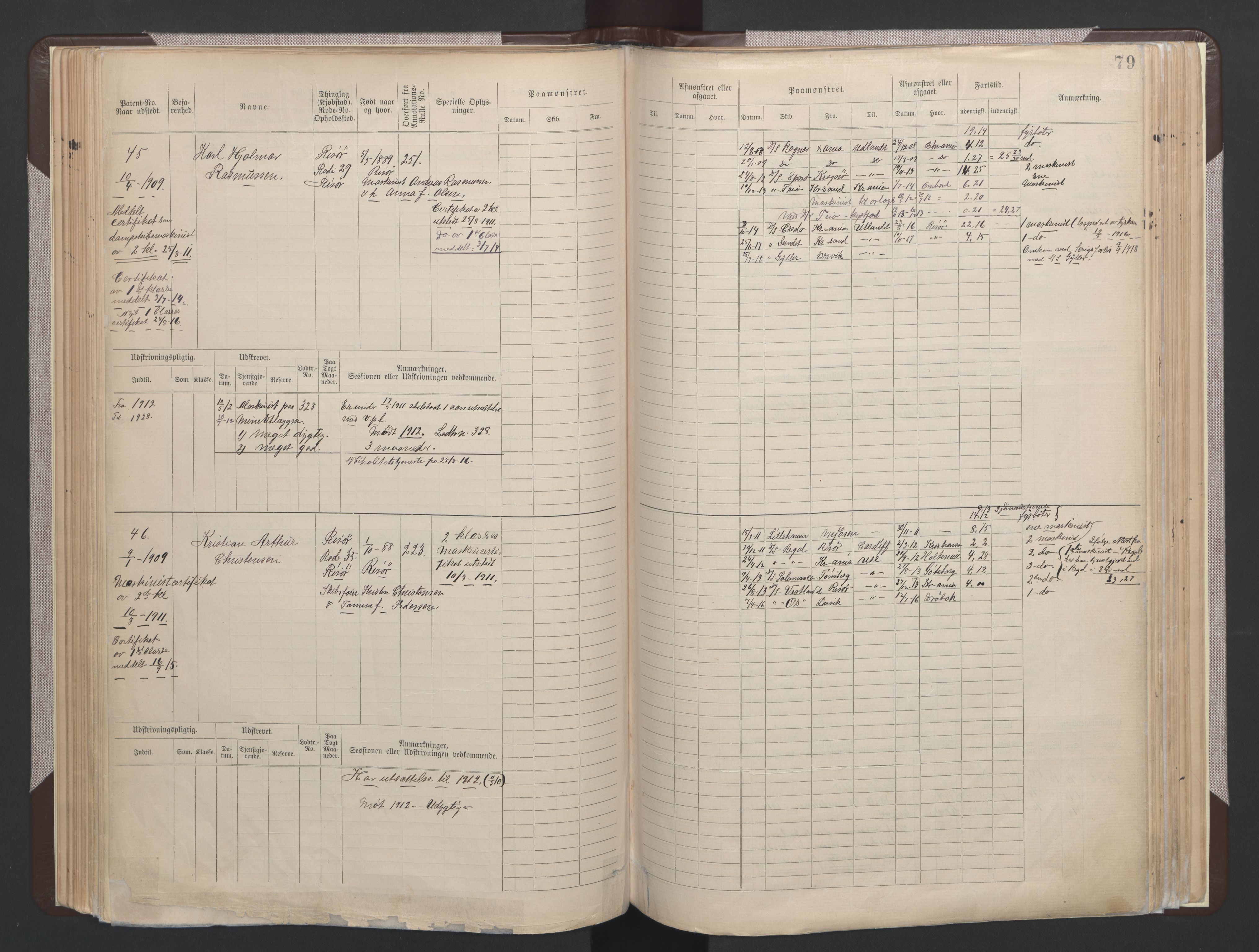 Risør mønstringskrets, AV/SAK-2031-0010/F/Fb/L0015: Hovedrulle B nr 1-193, T-14, 1891-1937, p. 33