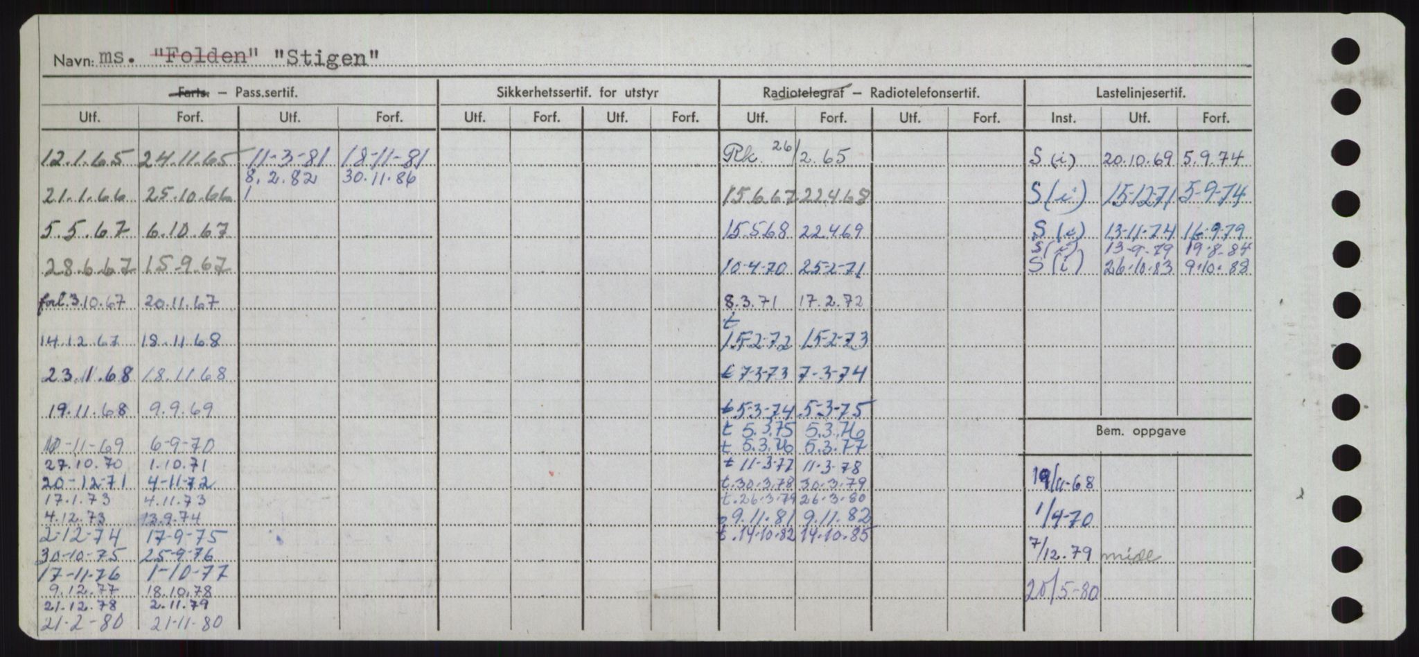 Sjøfartsdirektoratet med forløpere, Skipsmålingen, RA/S-1627/H/Ha/L0005/0002: Fartøy, S-Sven / Fartøy, Skjo-Sven, p. 498