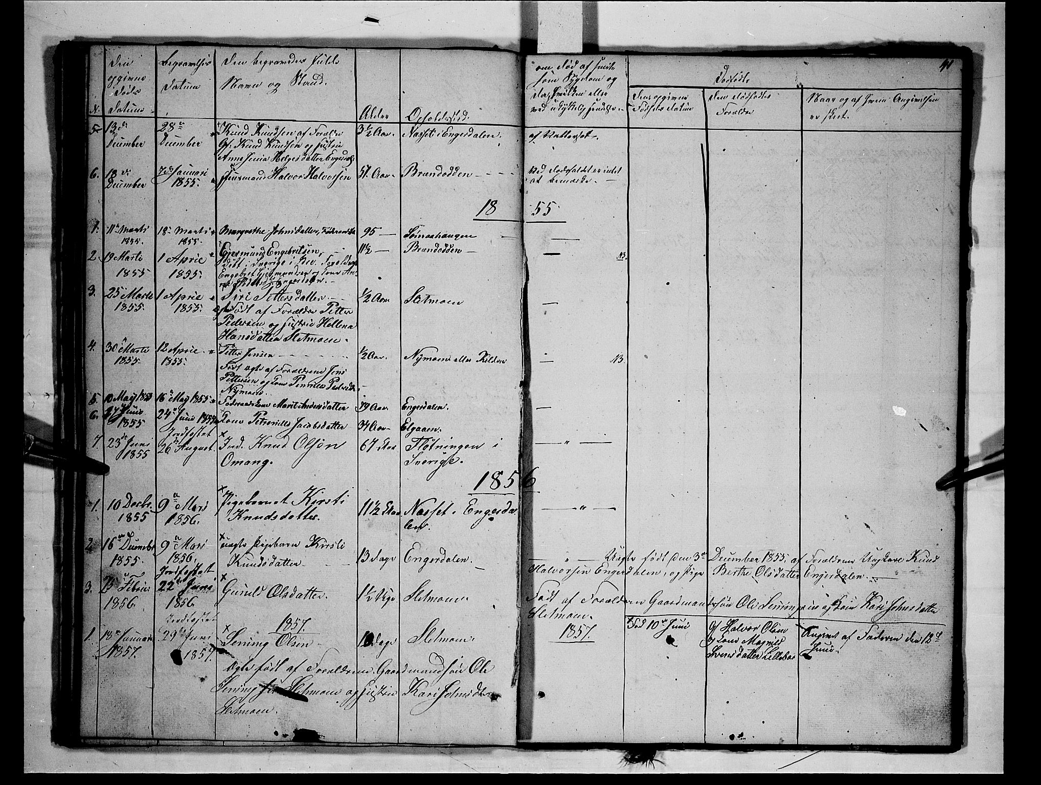 Rendalen prestekontor, SAH/PREST-054/H/Ha/Hab/L0001: Parish register (copy) no. 1, 1847-1857, p. 41