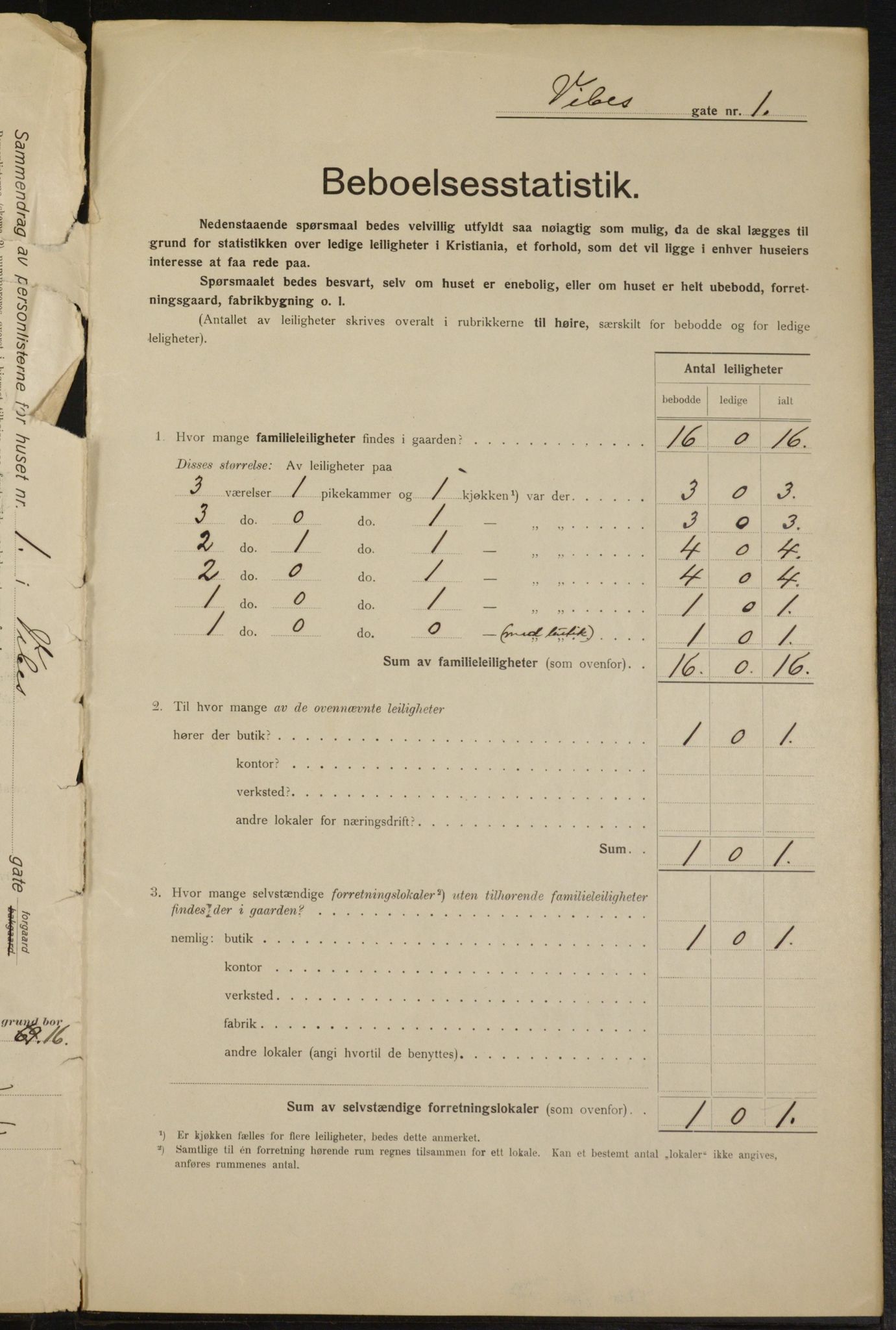 OBA, Municipal Census 1915 for Kristiania, 1915, p. 123163