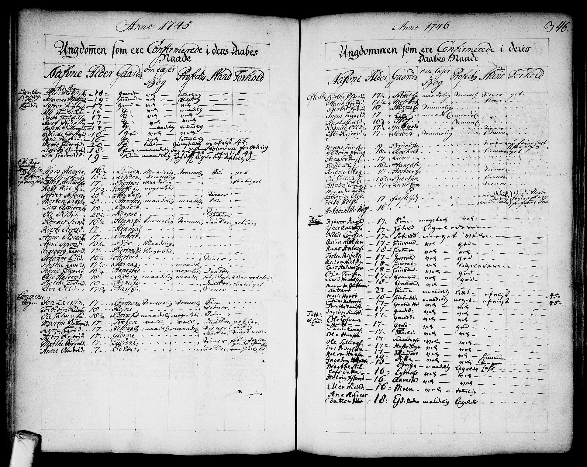 Sandsvær kirkebøker, AV/SAKO-A-244/F/Fa/L0002a: Parish register (official) no. I 2, 1725-1809, p. 346