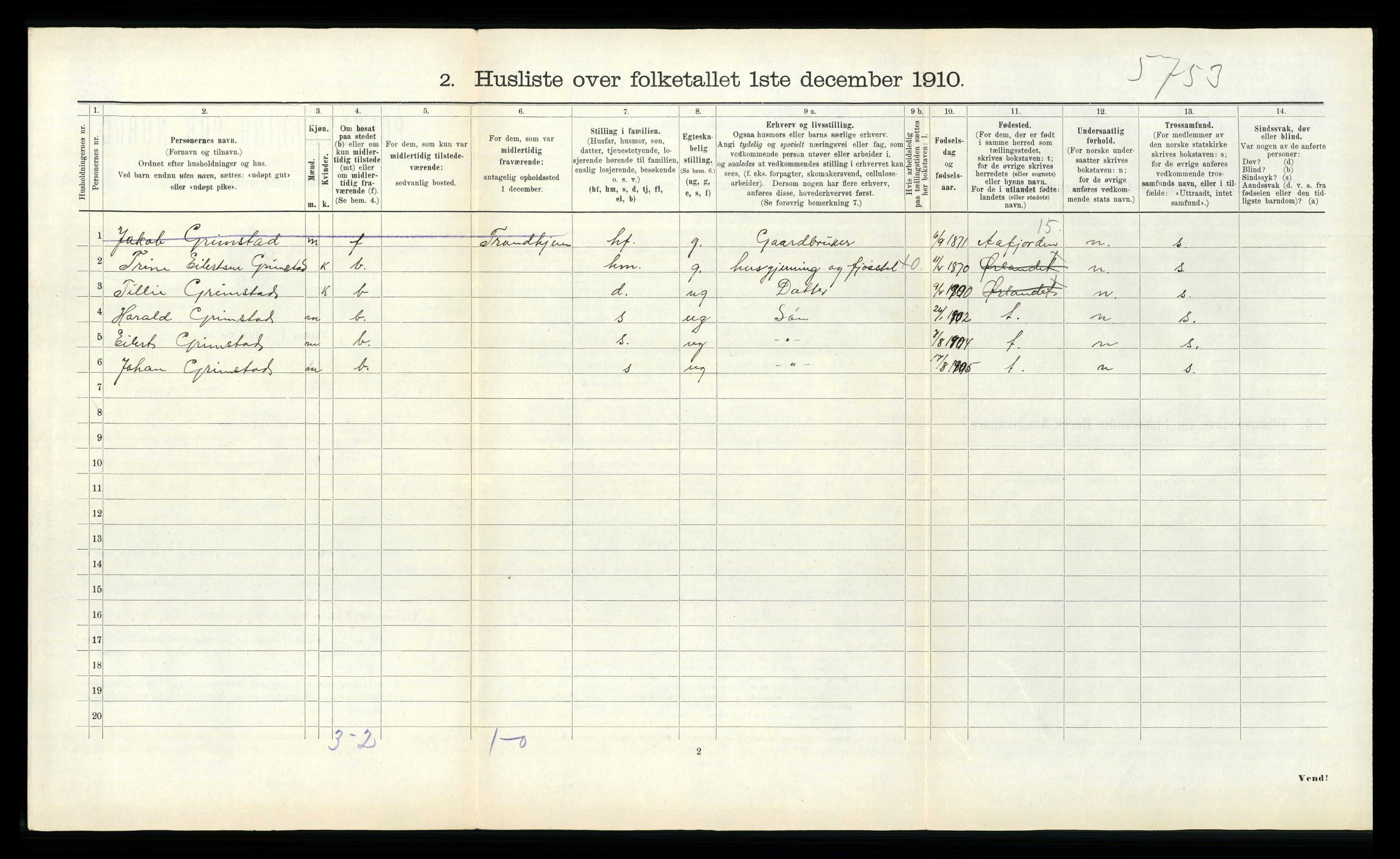 RA, 1910 census for Ørland, 1910, p. 682