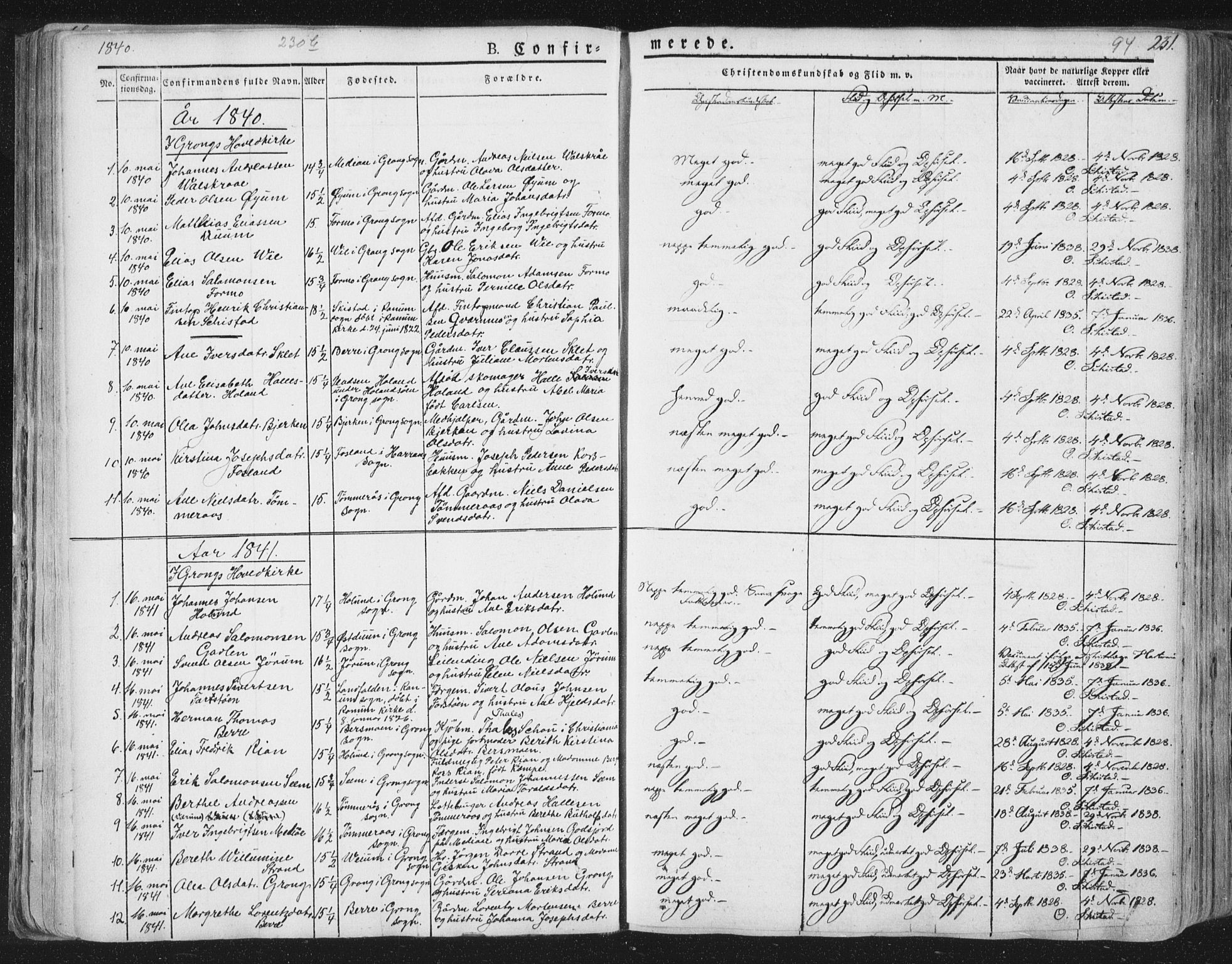 Ministerialprotokoller, klokkerbøker og fødselsregistre - Nord-Trøndelag, SAT/A-1458/758/L0513: Parish register (official) no. 758A02 /1, 1839-1868, p. 94