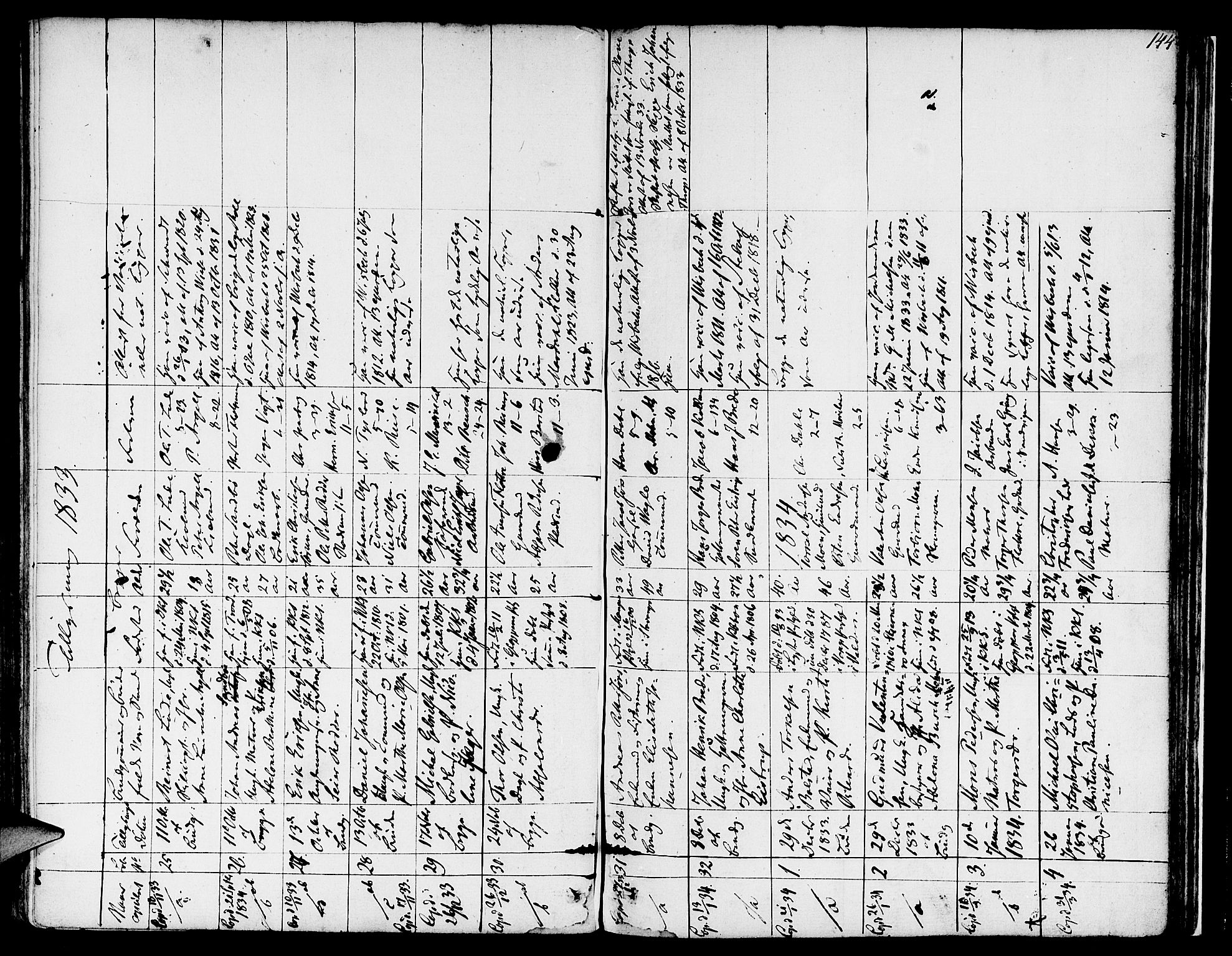 Nykirken Sokneprestembete, SAB/A-77101/H/Hab: Parish register (copy) no. A 2, 1782-1847, p. 144