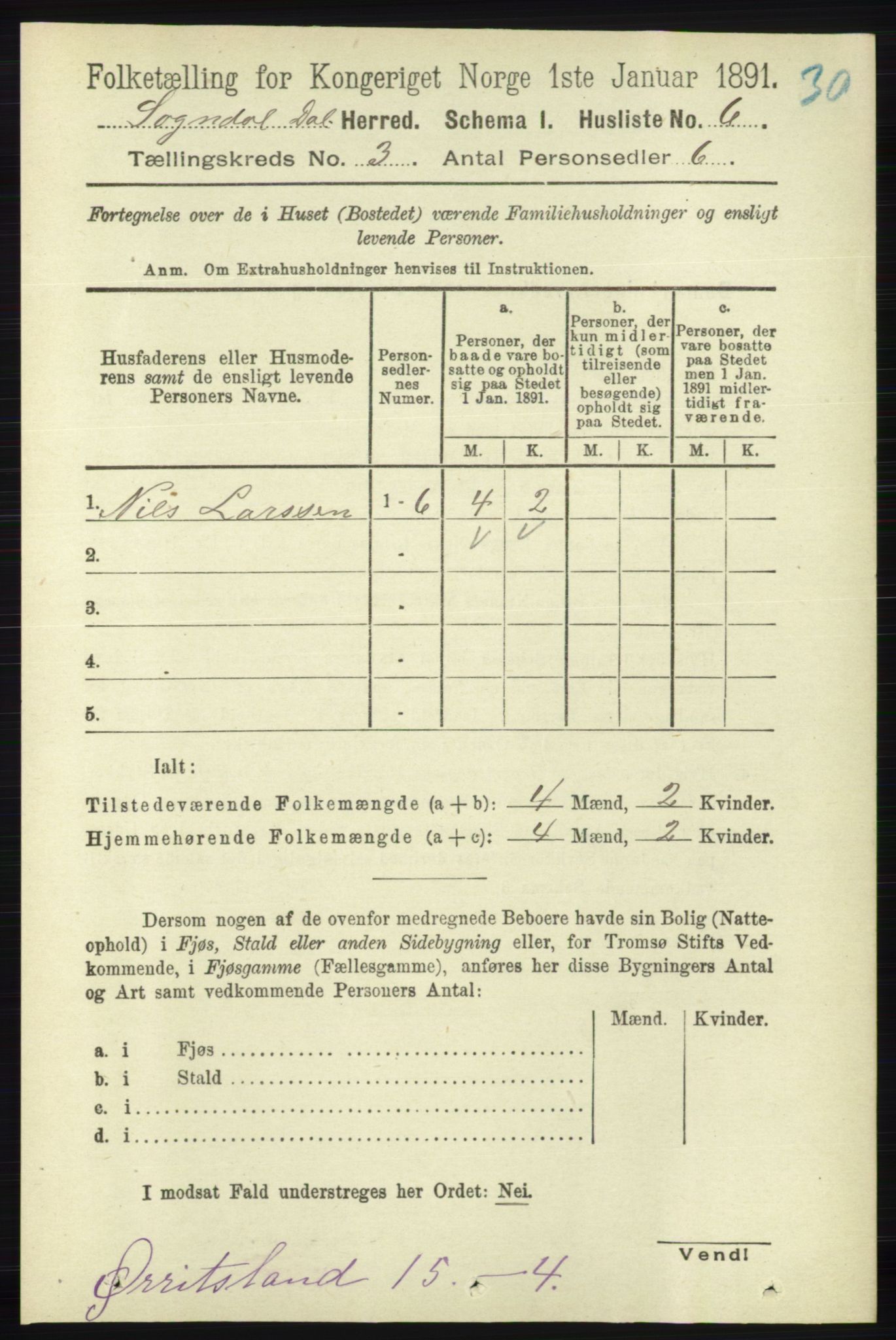 RA, 1891 census for 1111 Sokndal, 1891, p. 676