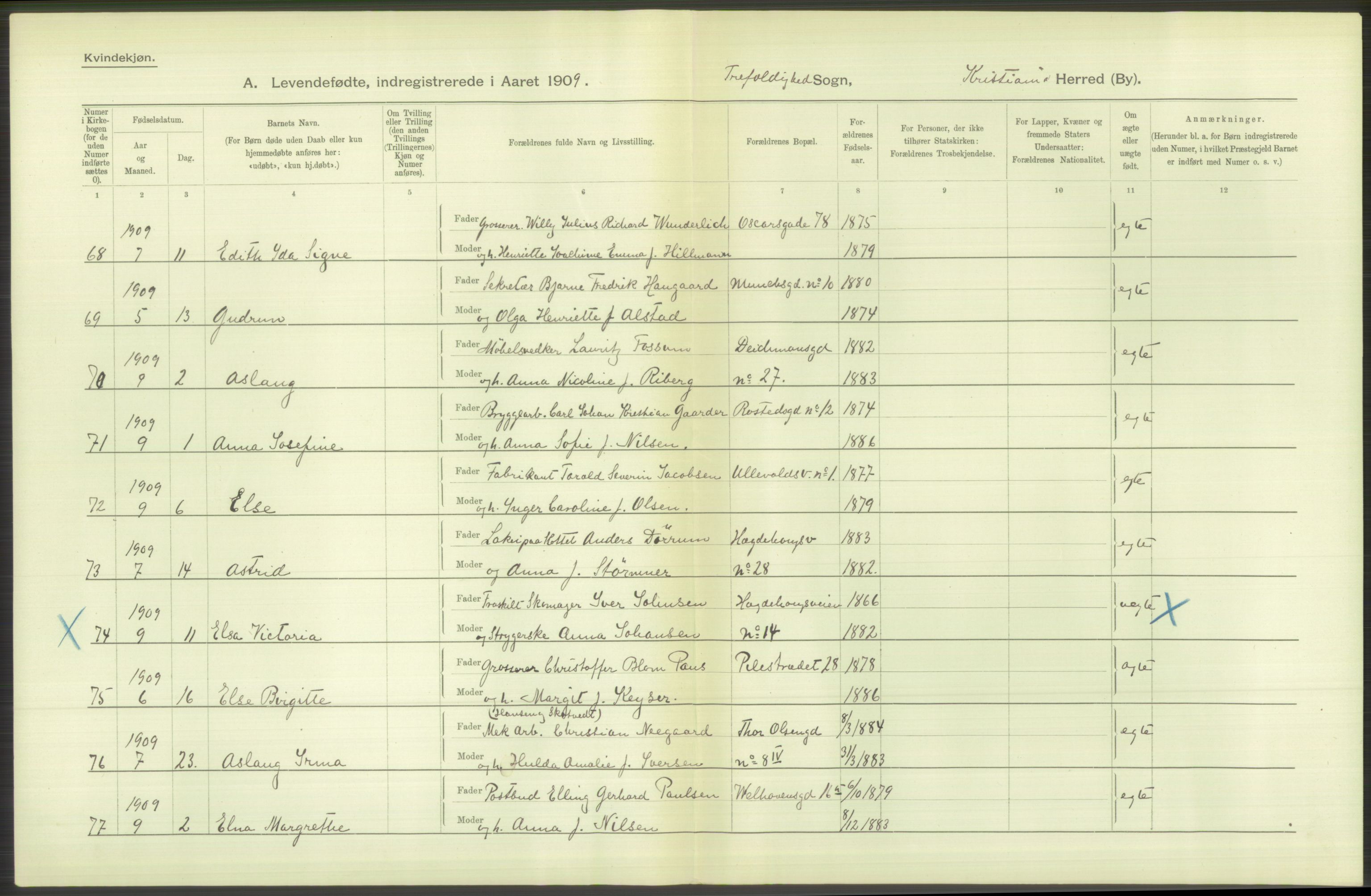 Statistisk sentralbyrå, Sosiodemografiske emner, Befolkning, AV/RA-S-2228/D/Df/Dfa/Dfag/L0007: Kristiania: Levendefødte menn og kvinner., 1909, p. 752