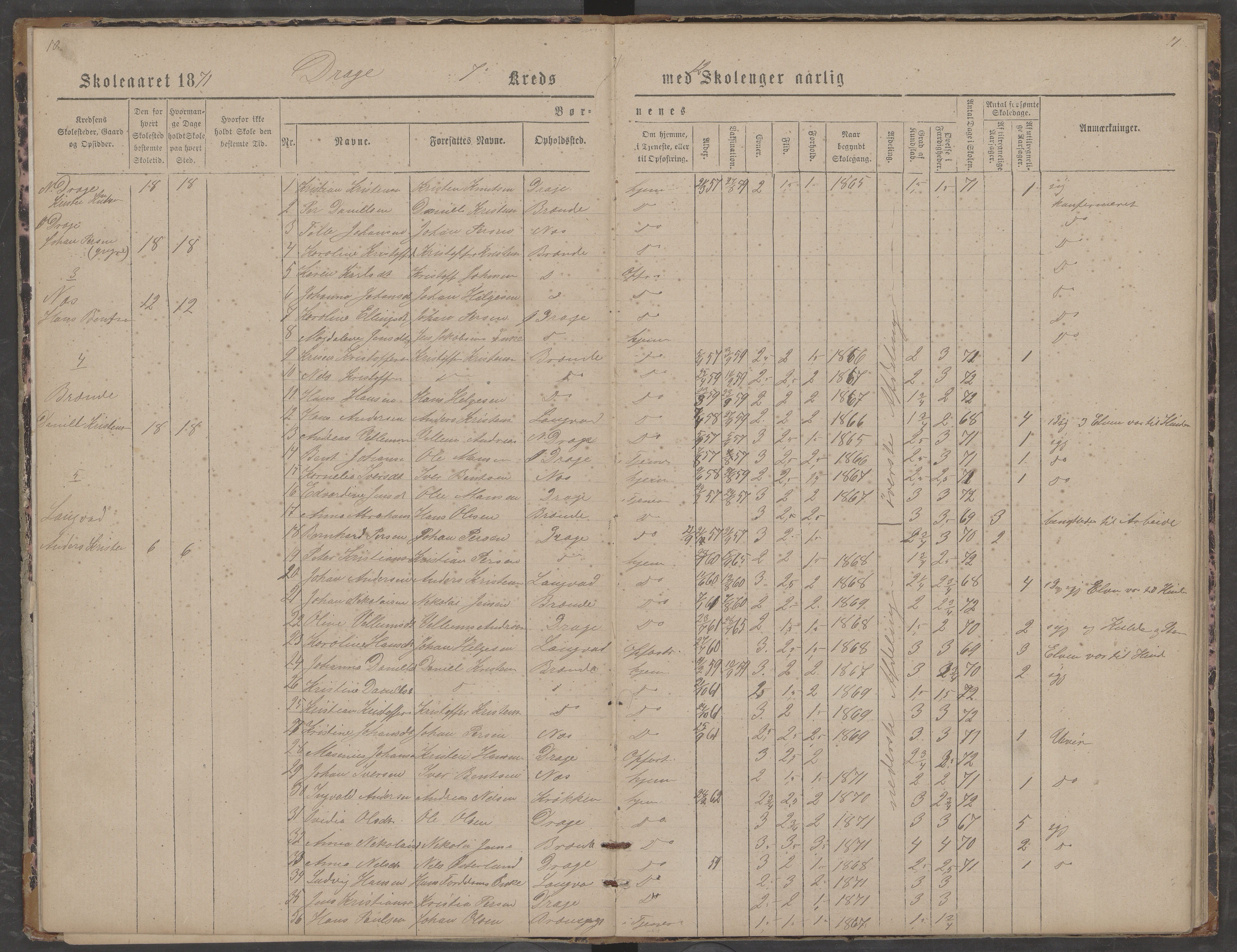 Saltdal kommune. Ymse skolekretser, AIN/K-18400.510.18/442/L0002/0001: Skoleprotokoller / Vassbotn, Kvæle, Evensgård, Drage, 1870-1889